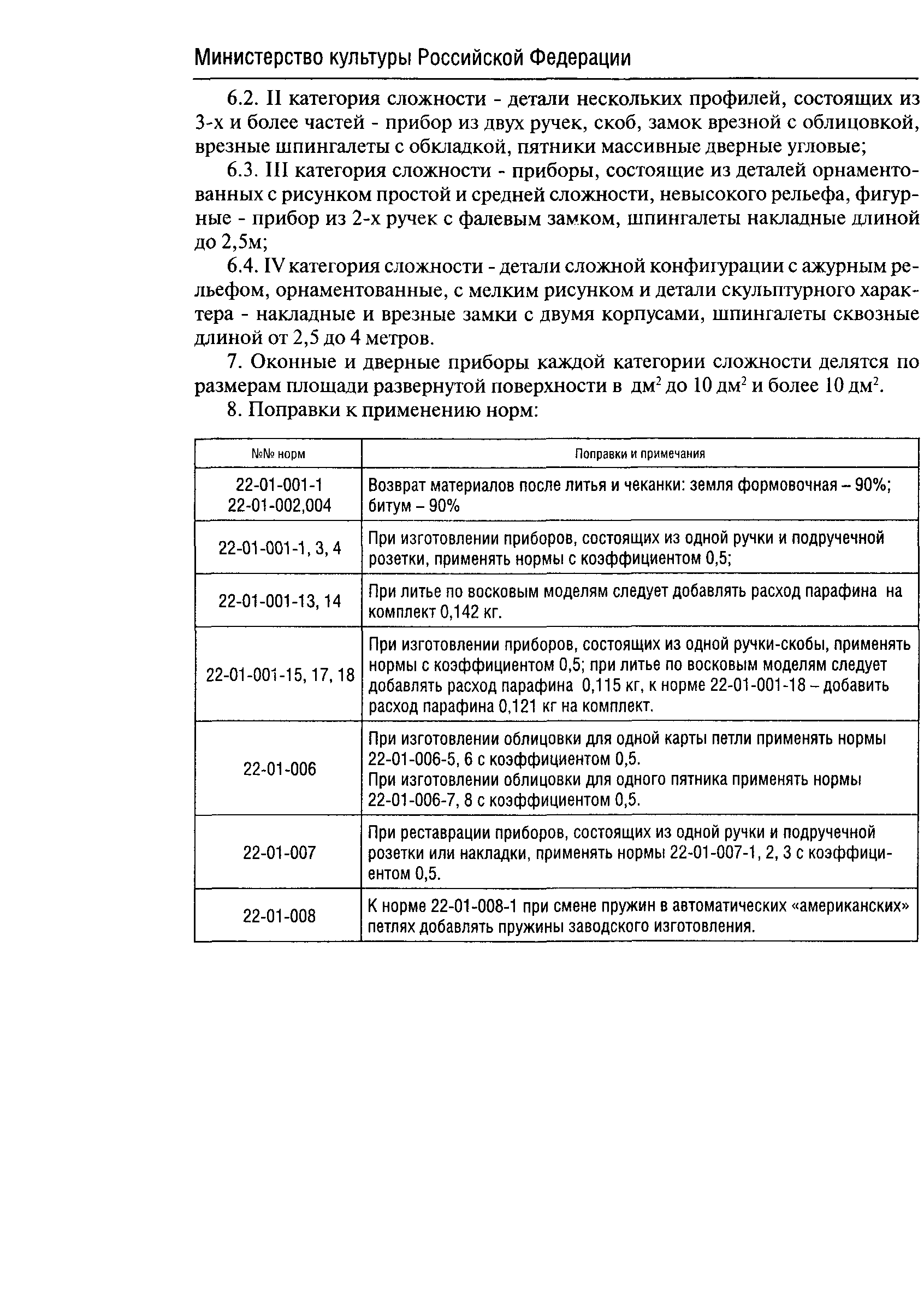 ФСН 2001-22