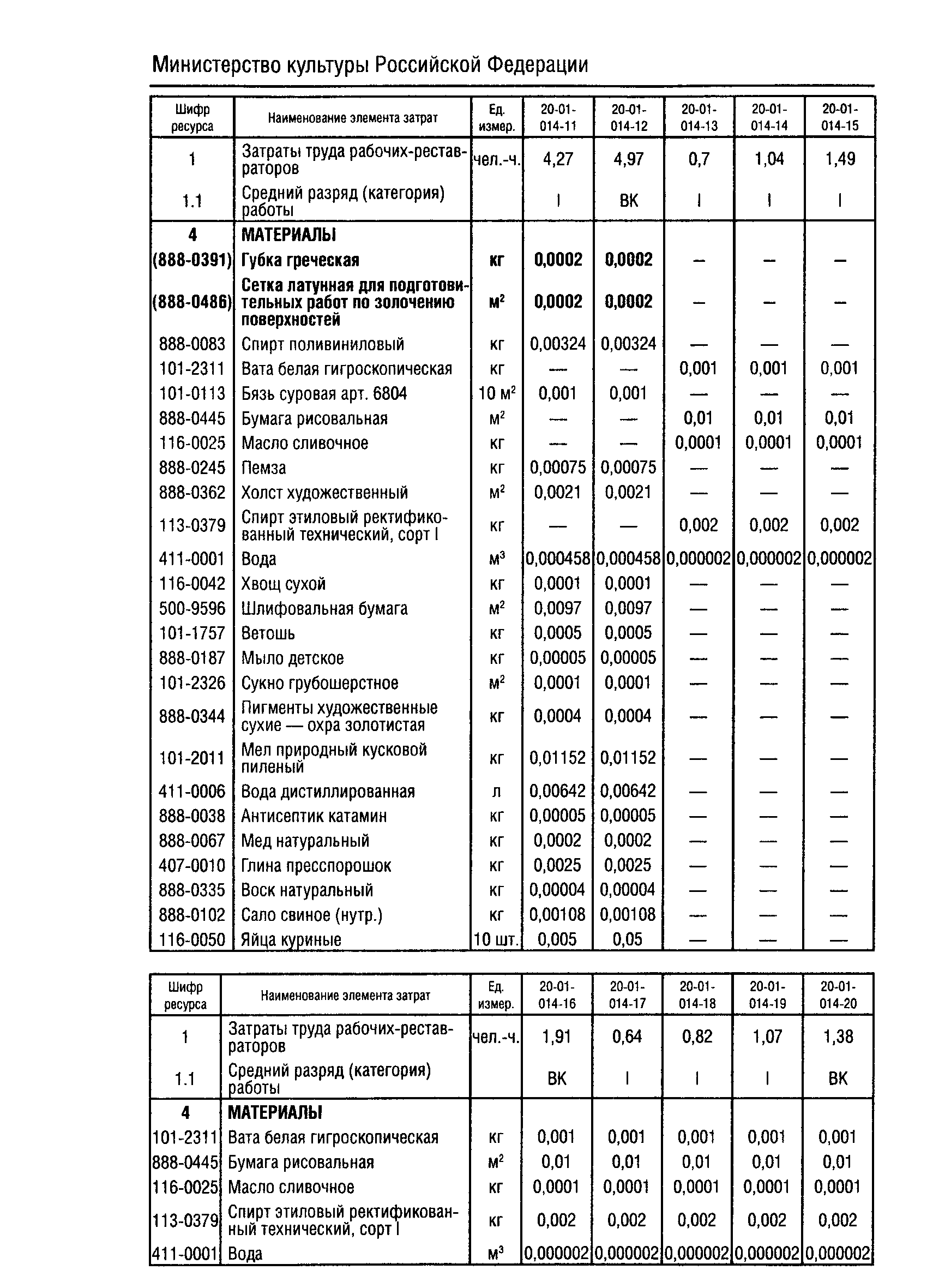 ФСН 2001-20