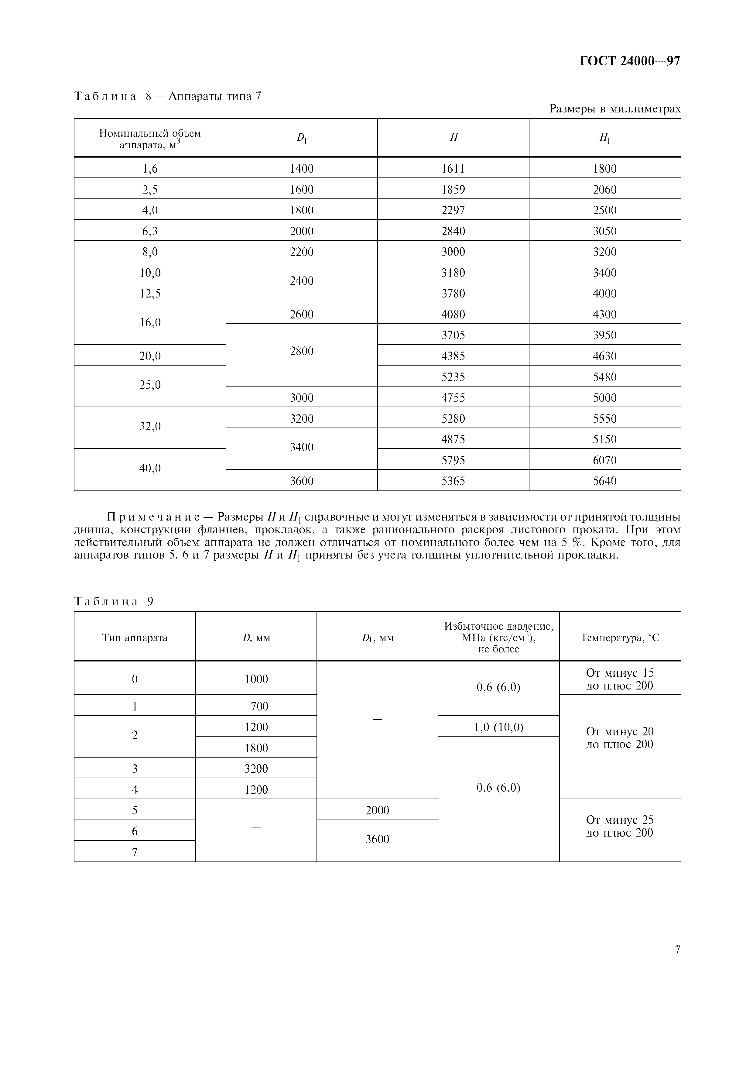 ГОСТ 24000-97