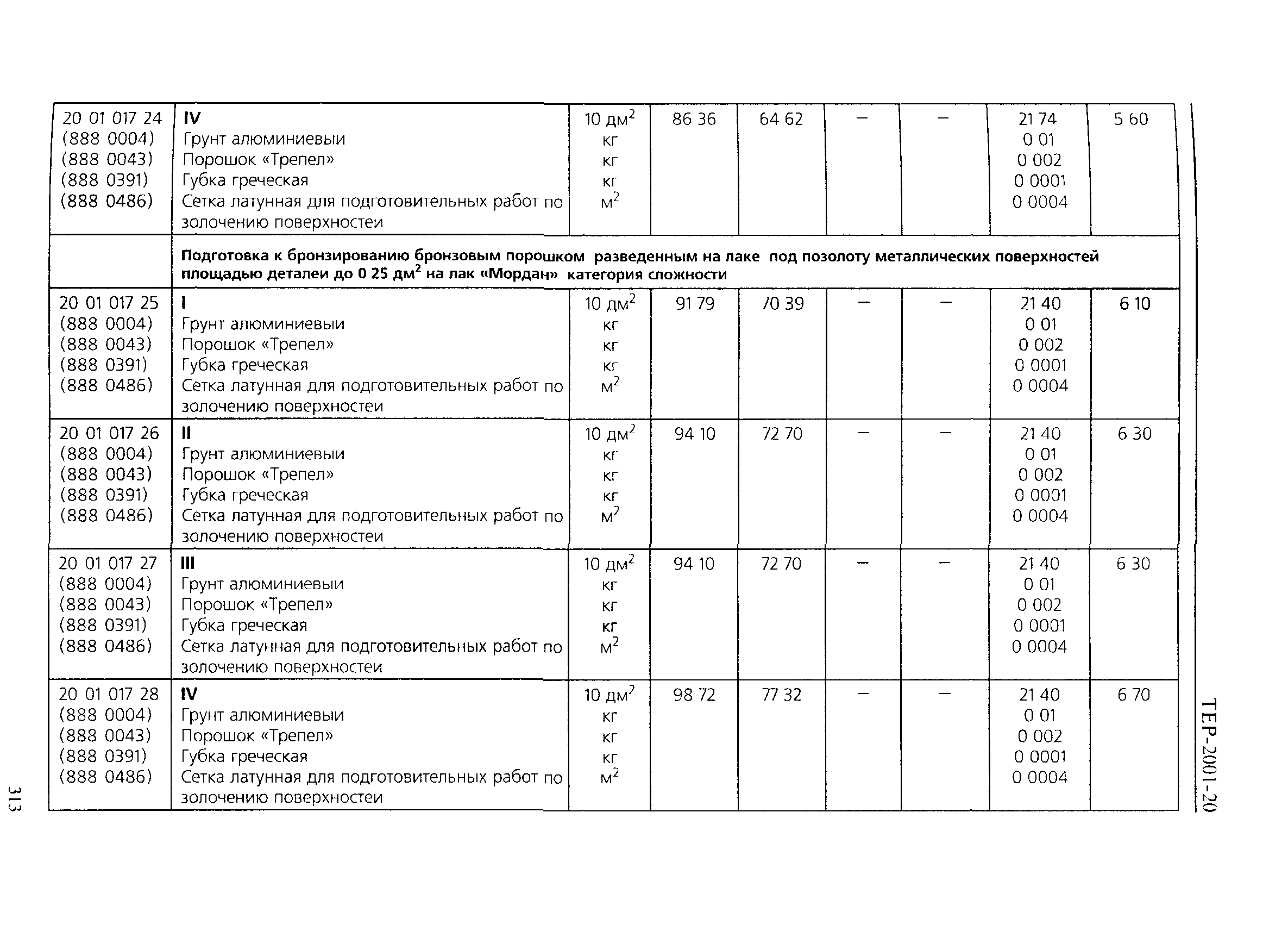 ТЕР 2001-20