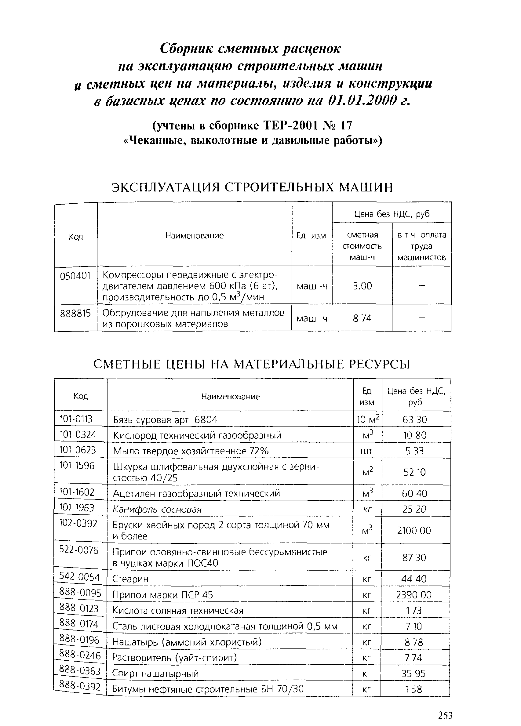 ТЕР 2001-17