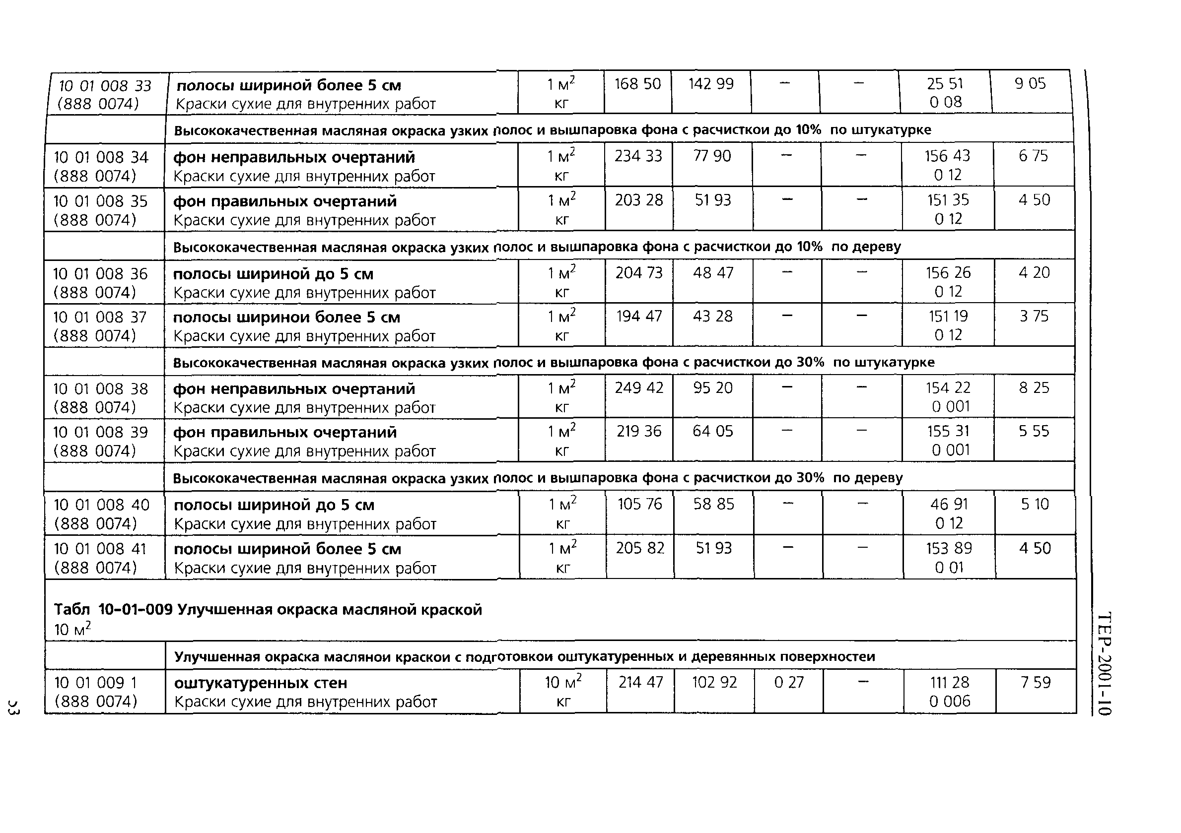 ТЕР 2001-10