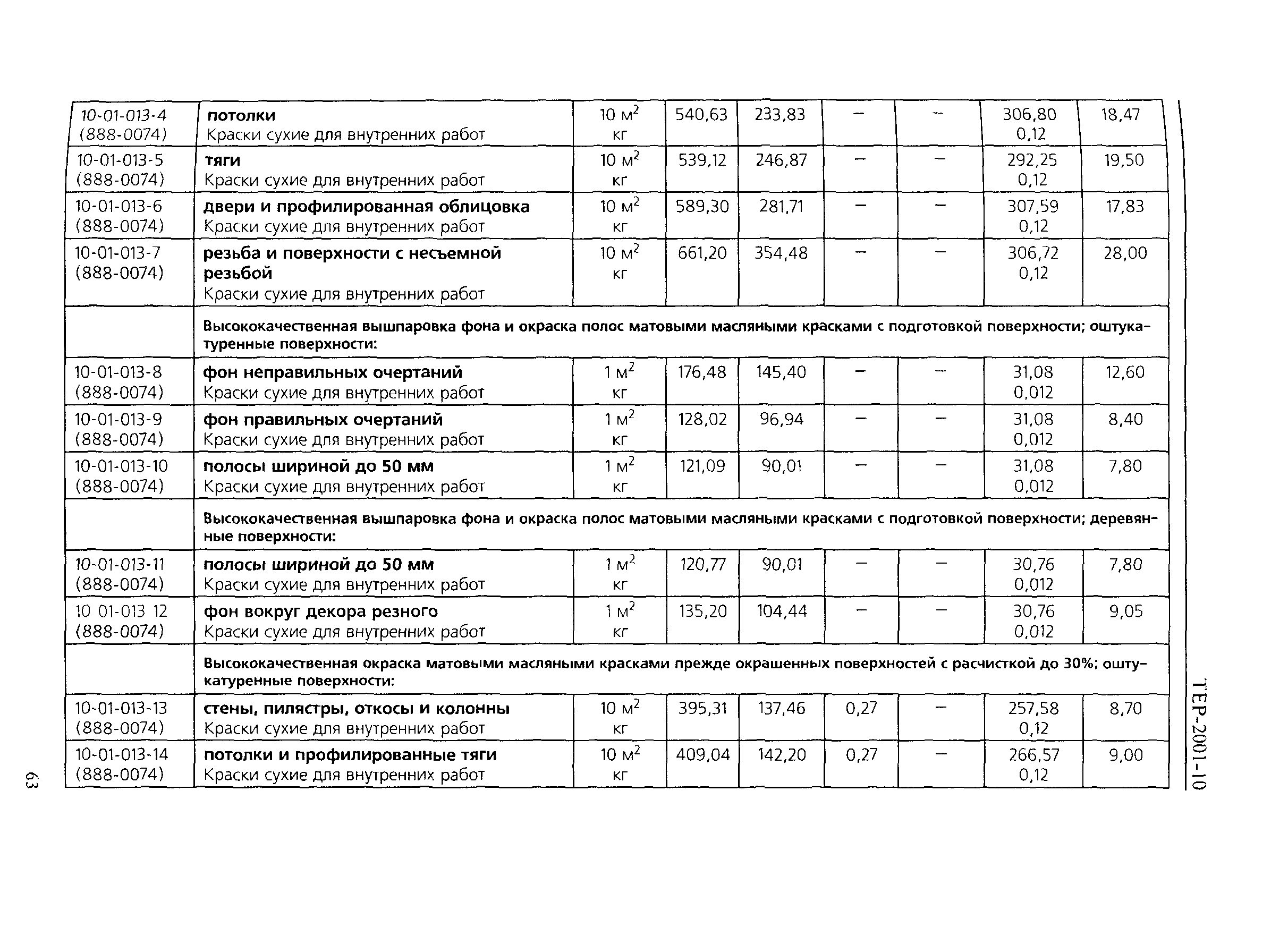 ТЕР 2001-10