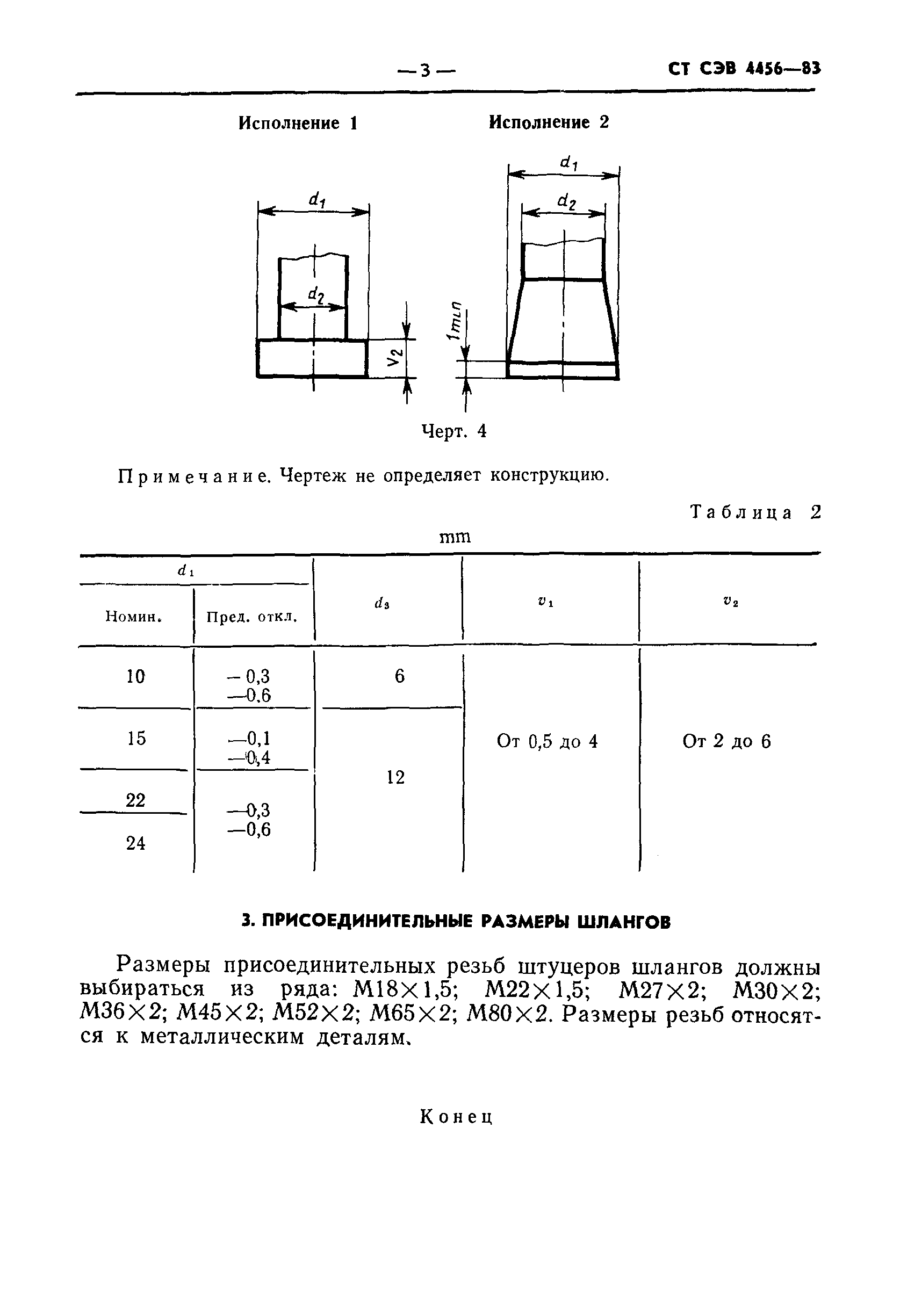 СТ СЭВ 4456-83