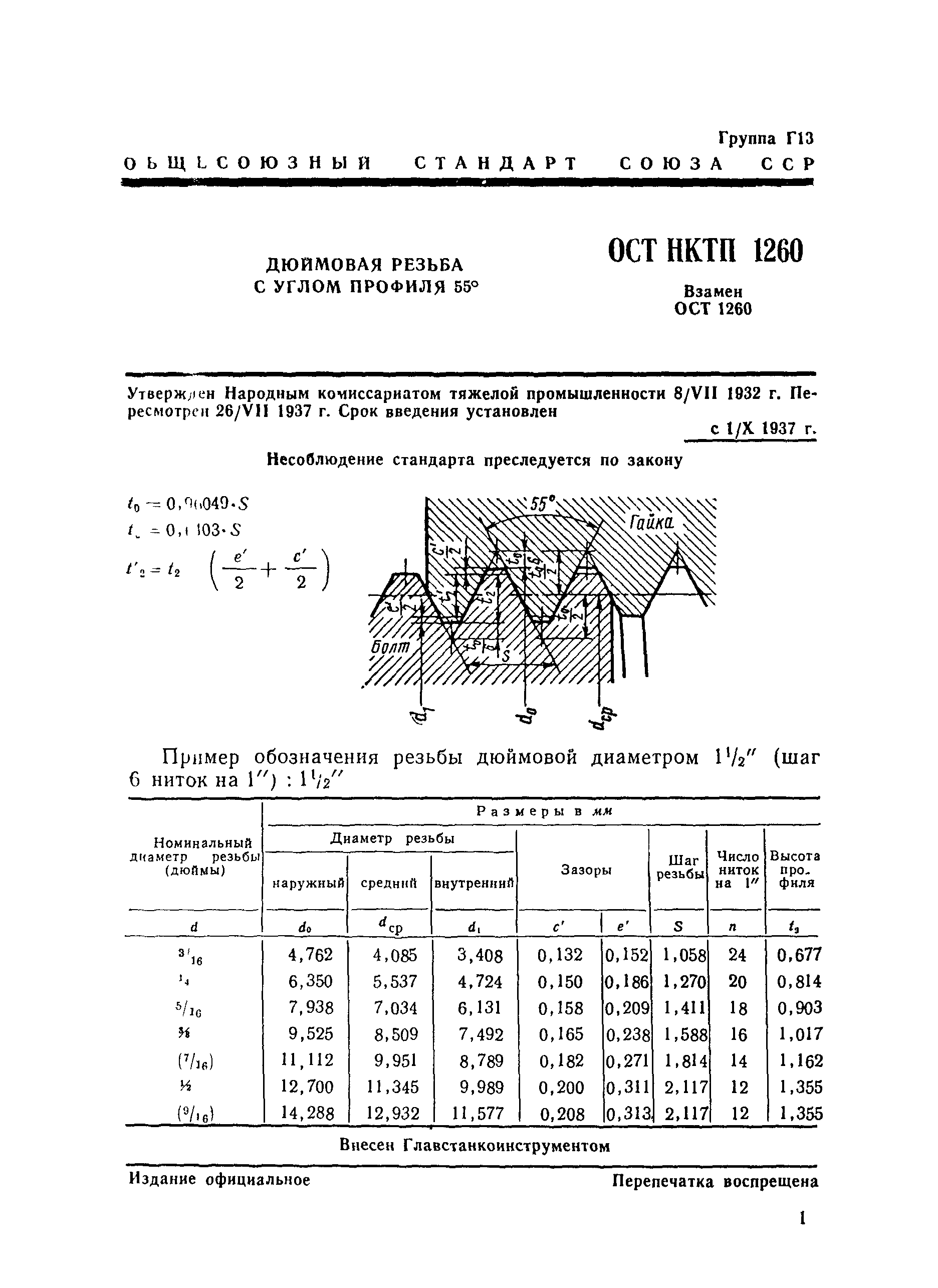 ОСТ НКТП 1260