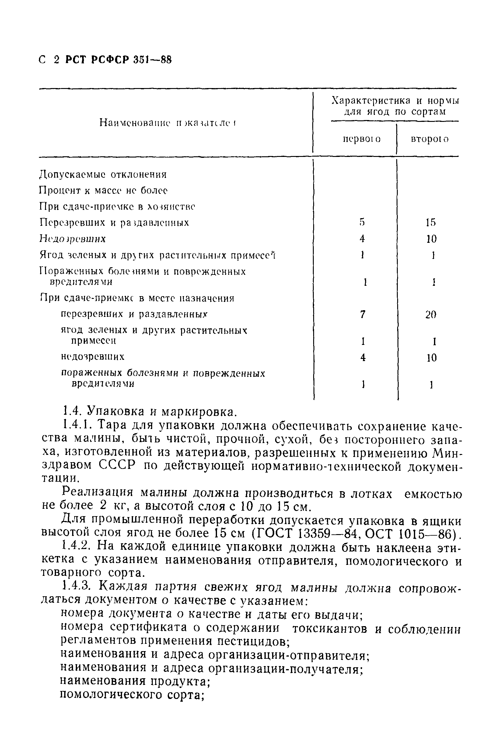 РСТ РСФСР 351-88