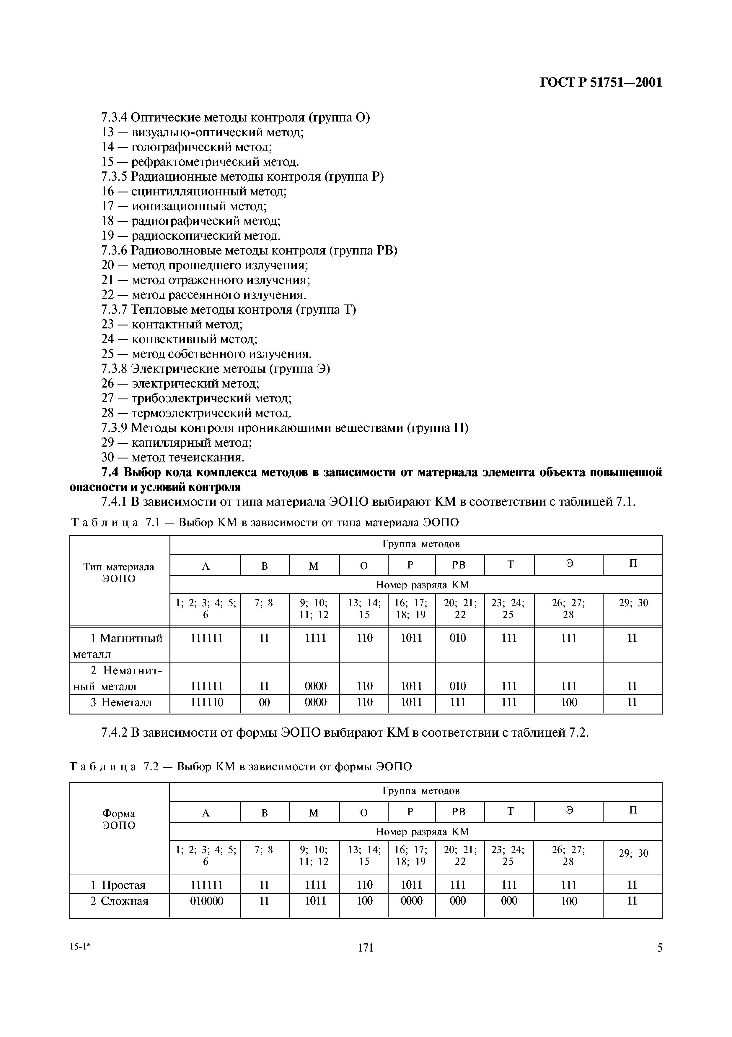 ГОСТ Р 51751-2001