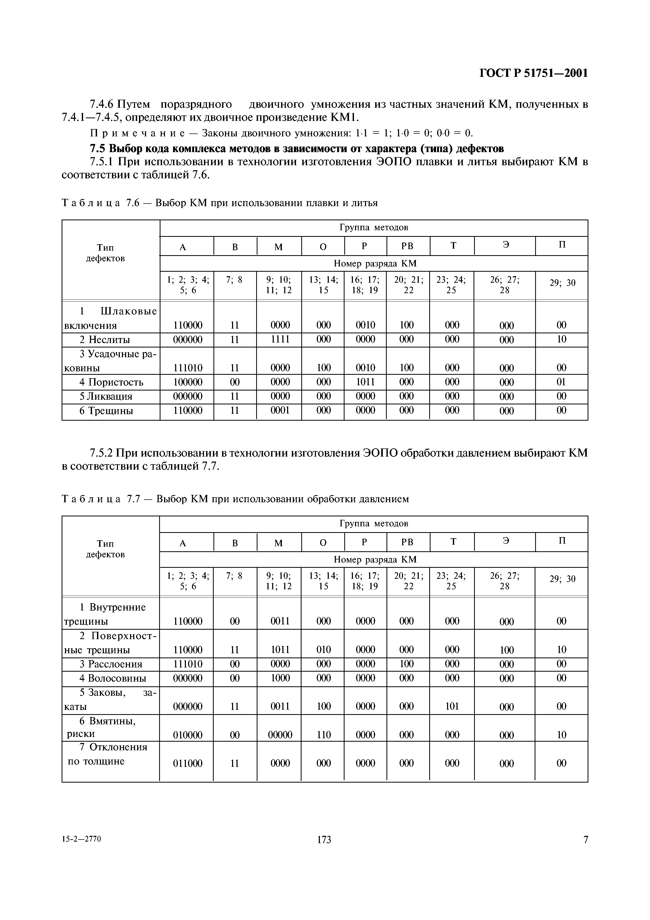 ГОСТ Р 51751-2001