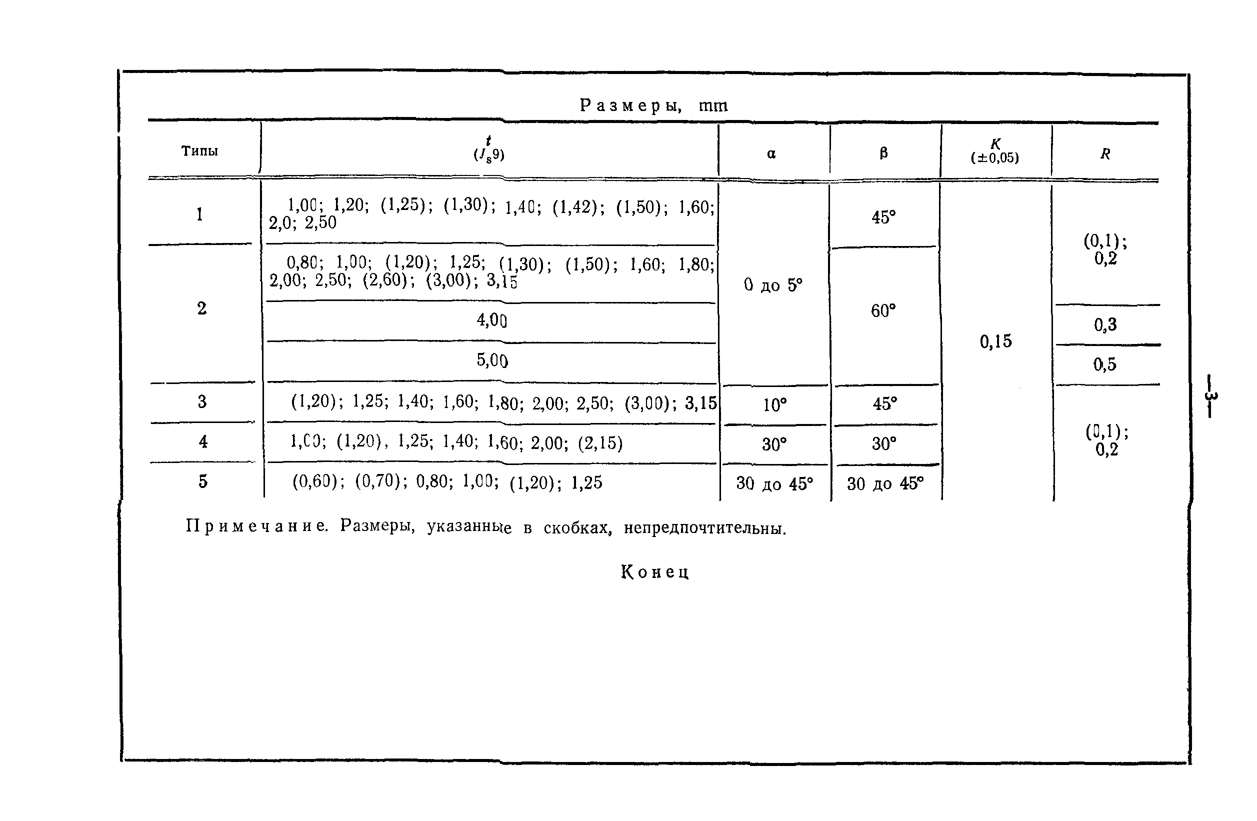 СТ СЭВ 3040-81