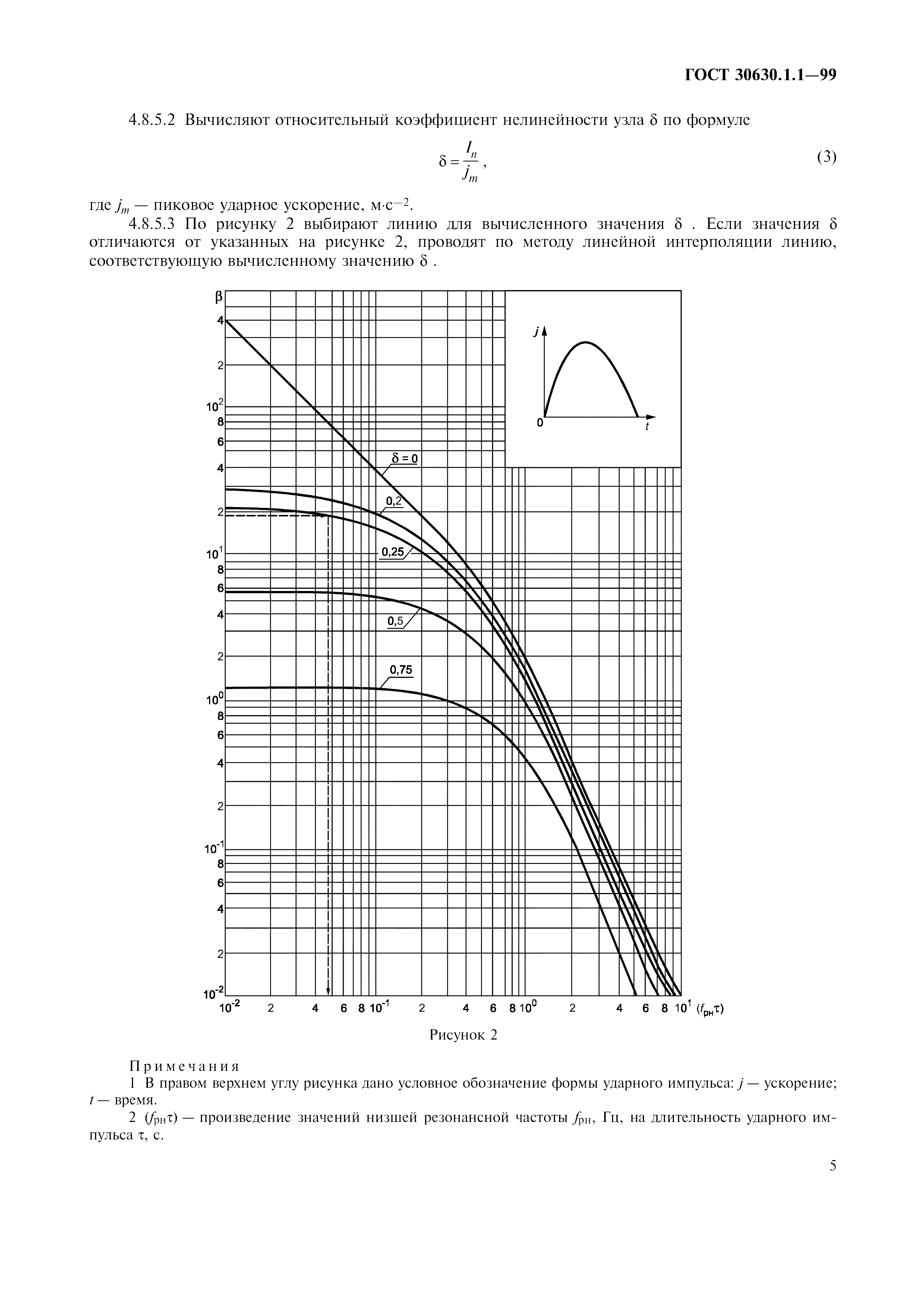 ГОСТ 30630.1.1-99