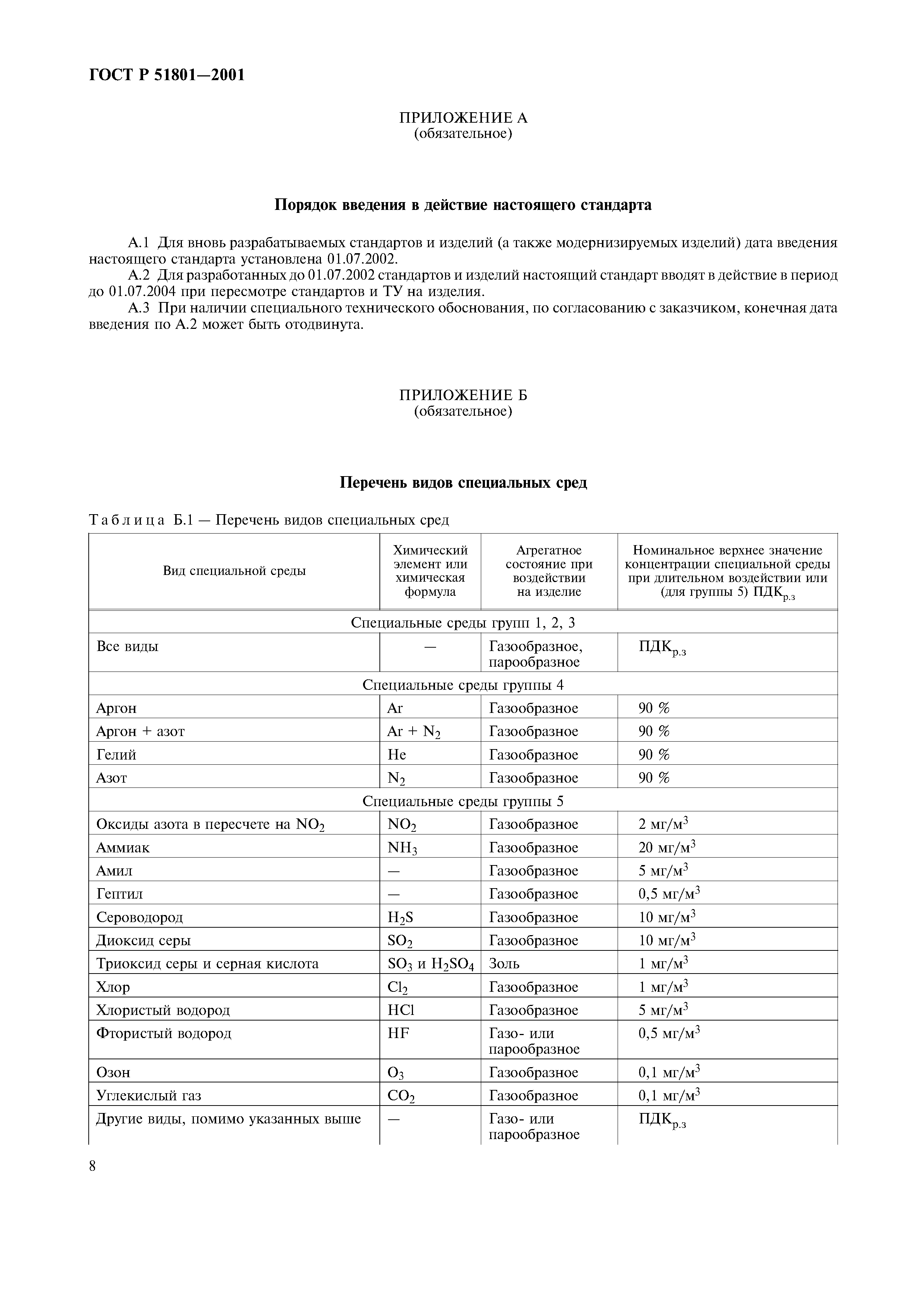 ГОСТ Р 51801-2001