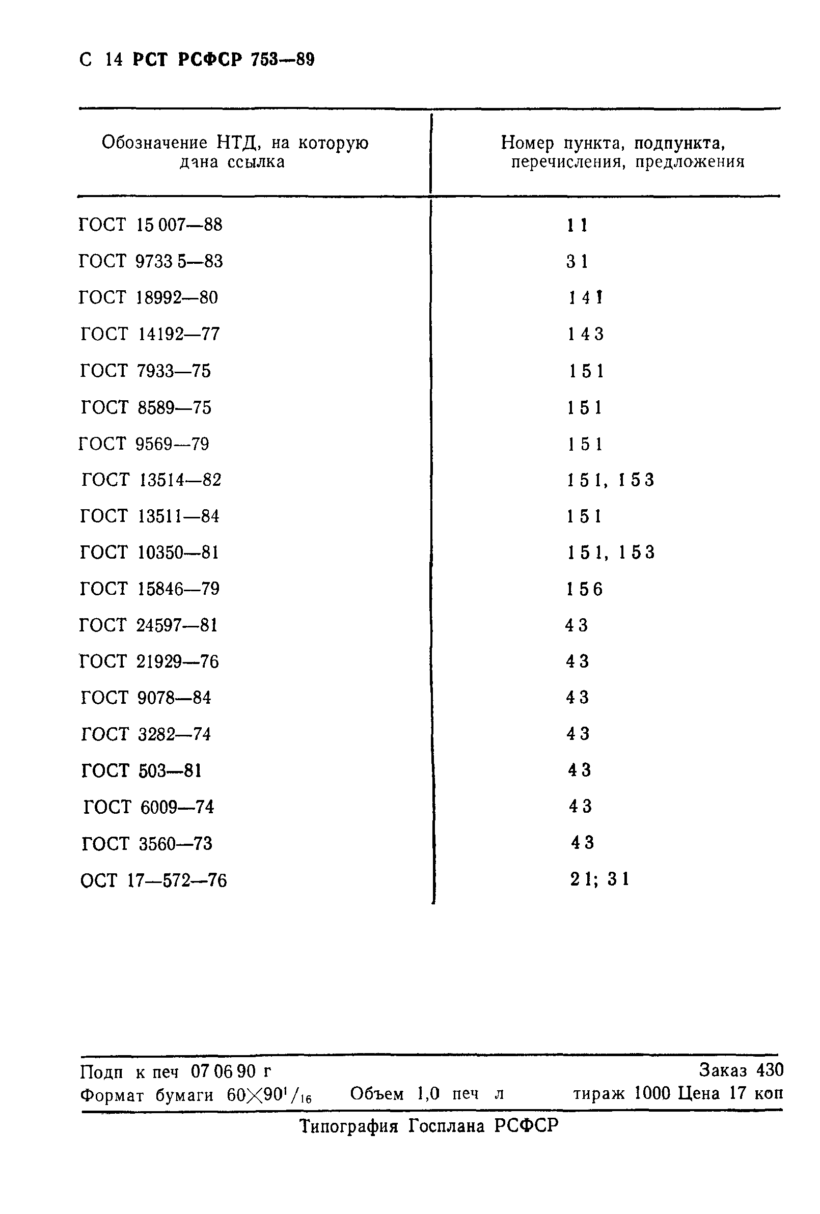 РСТ РСФСР 753-89