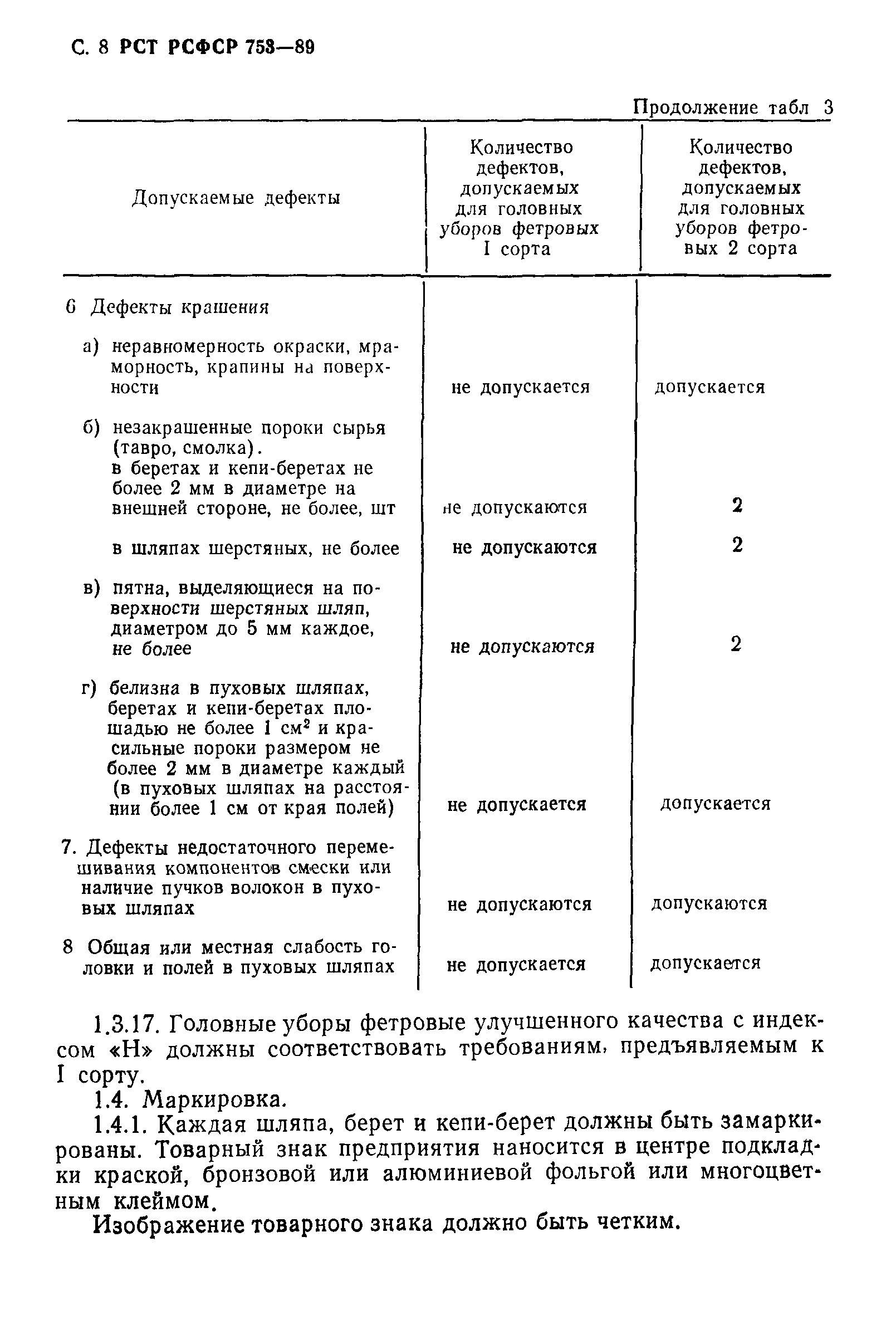 РСТ РСФСР 753-89