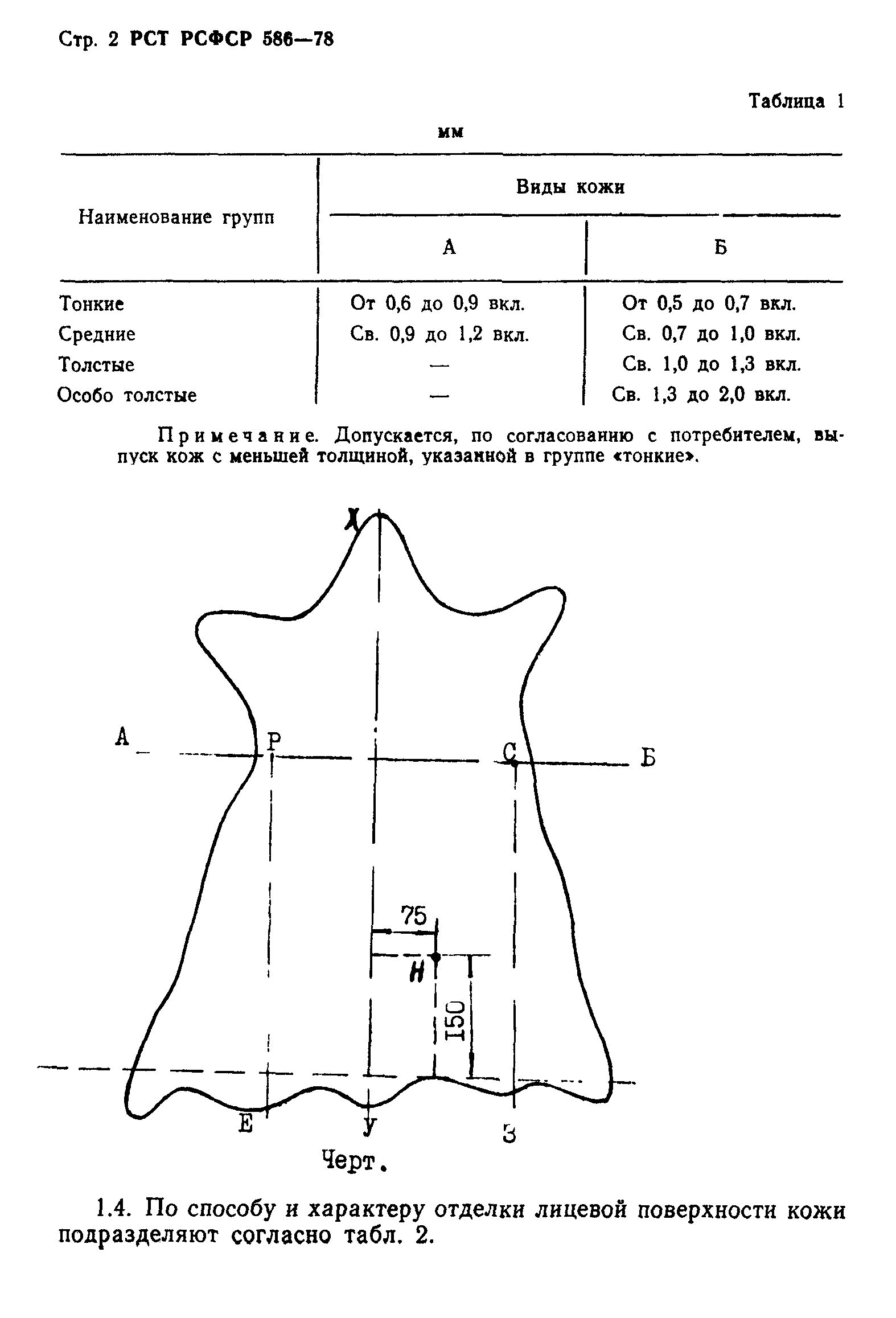 РСТ РСФСР 586-78