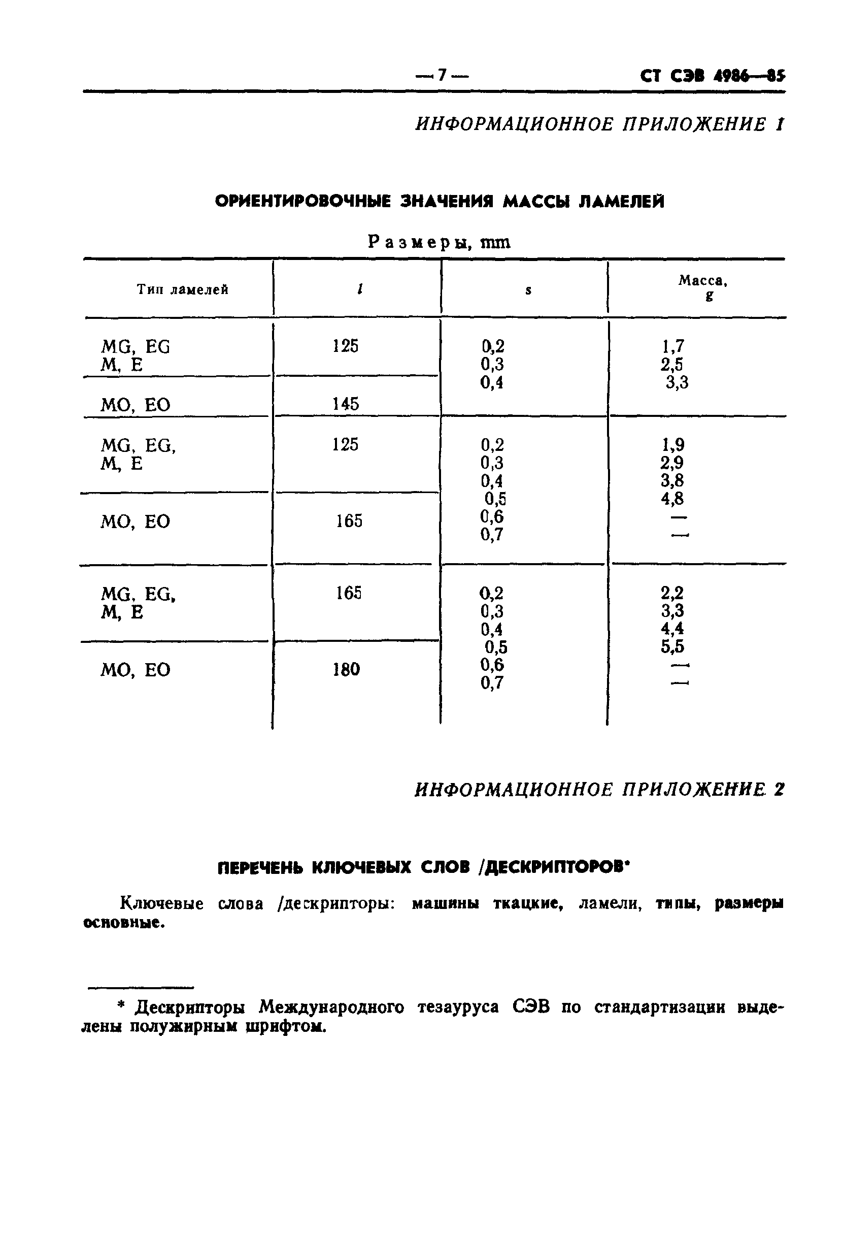 СТ СЭВ 4986-85