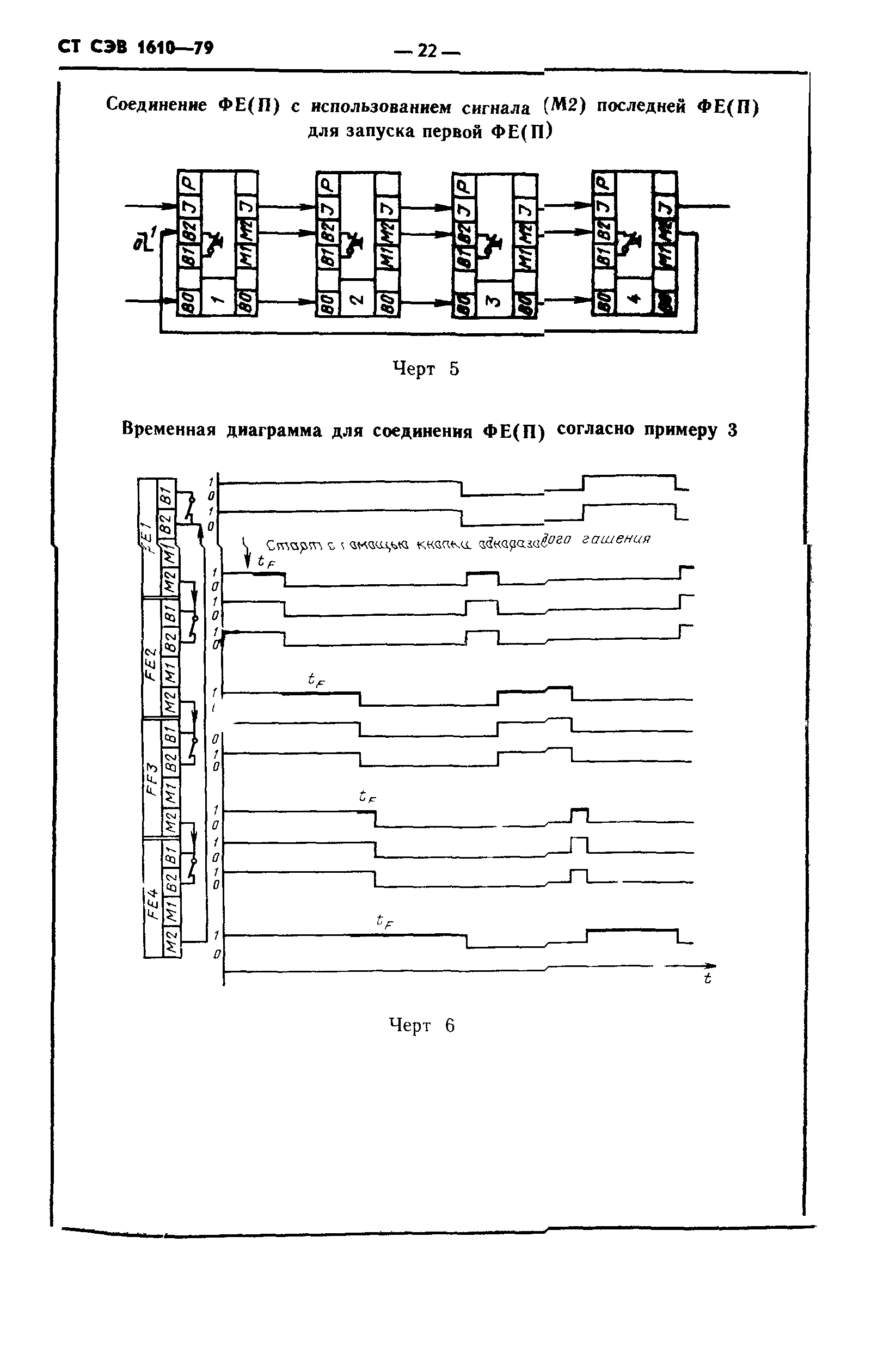 СТ СЭВ 1610-79