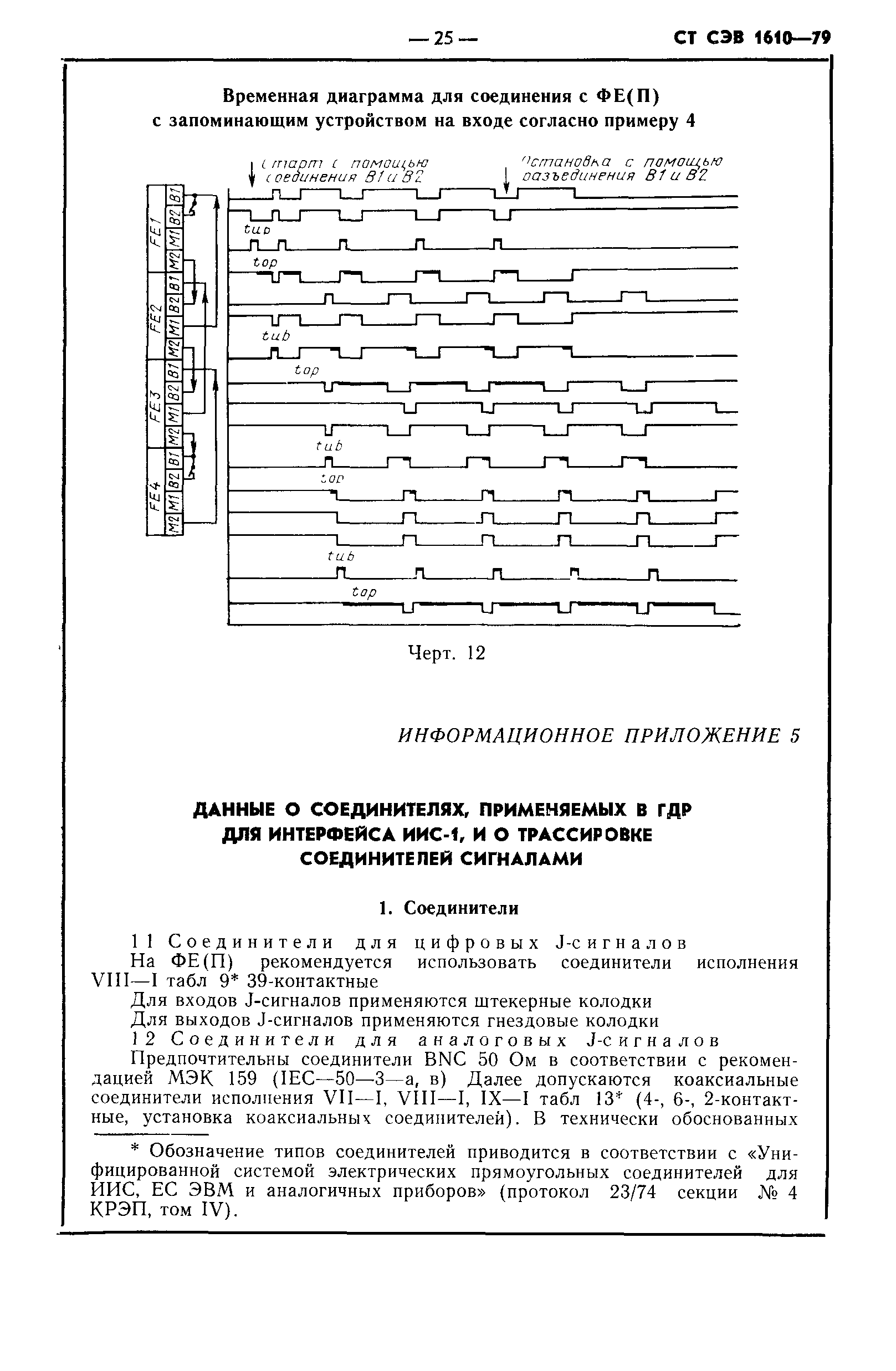 СТ СЭВ 1610-79