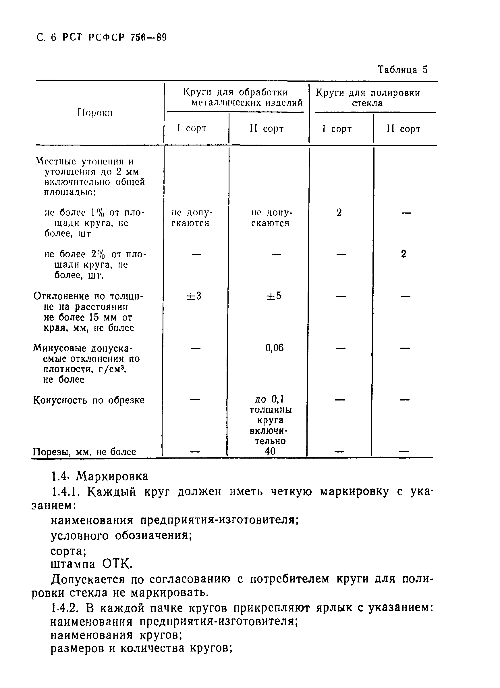 РСТ РСФСР 756-89