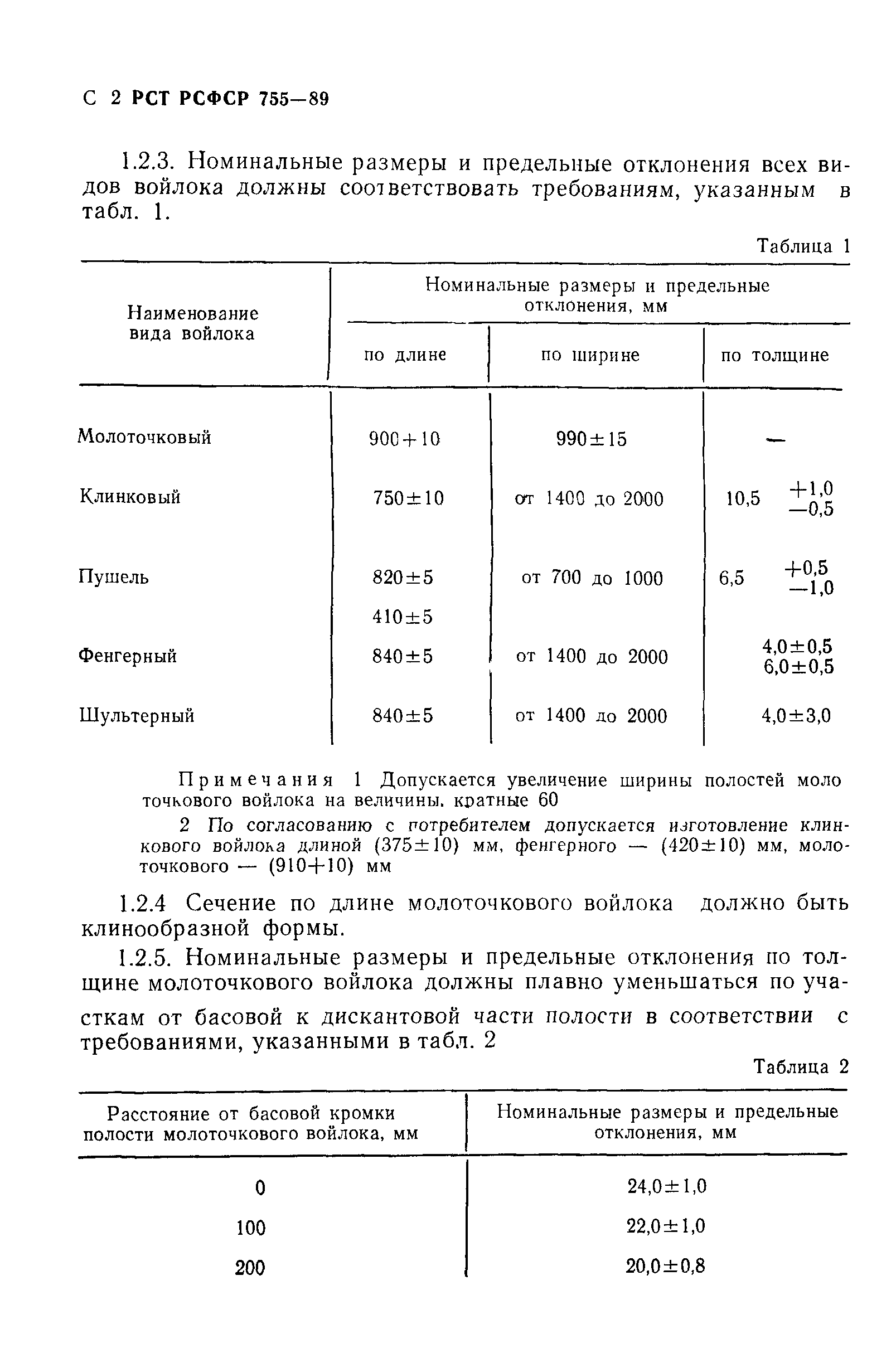 РСТ РСФСР 755-89