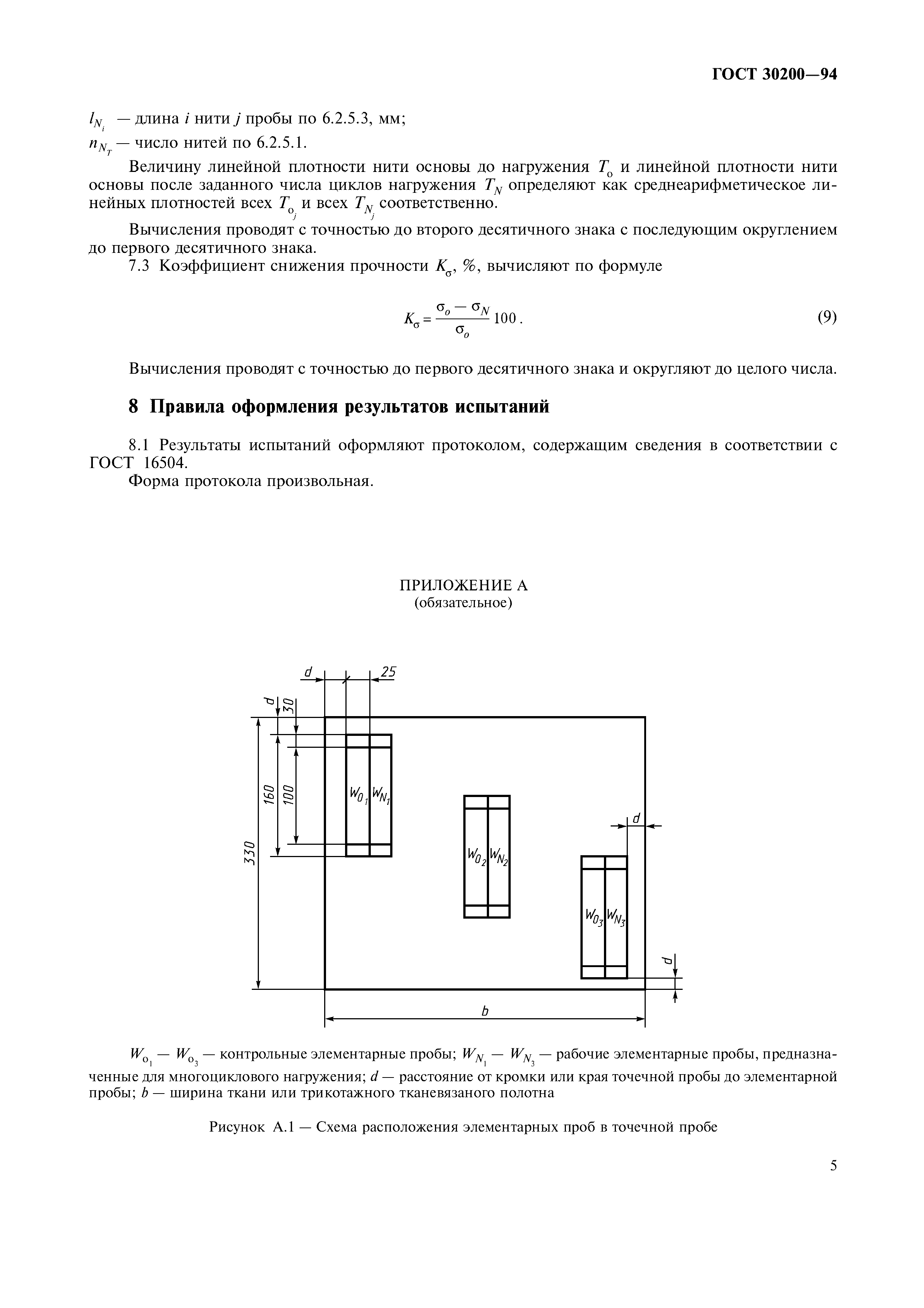 ГОСТ 30200-94