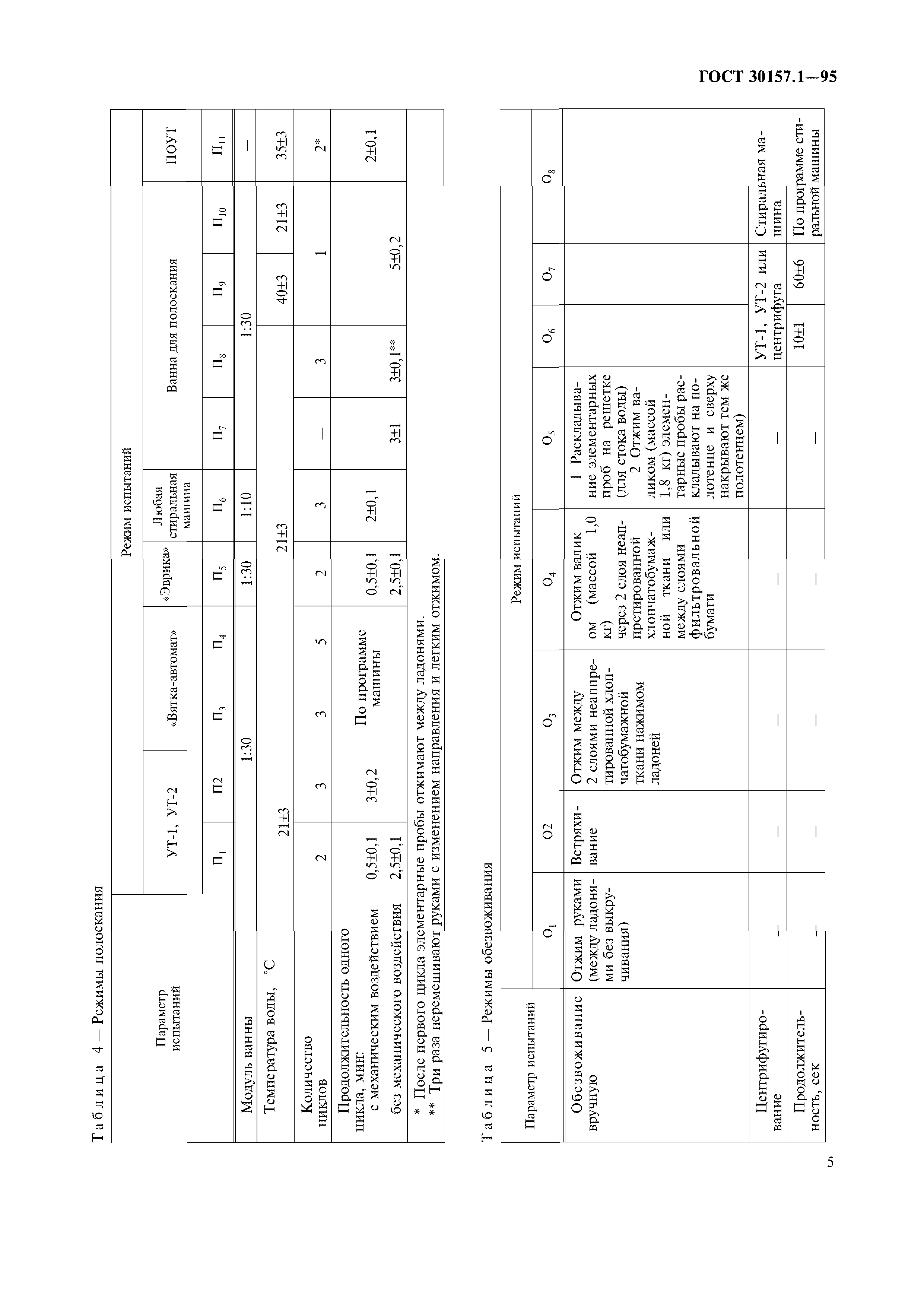 ГОСТ 30157.1-95