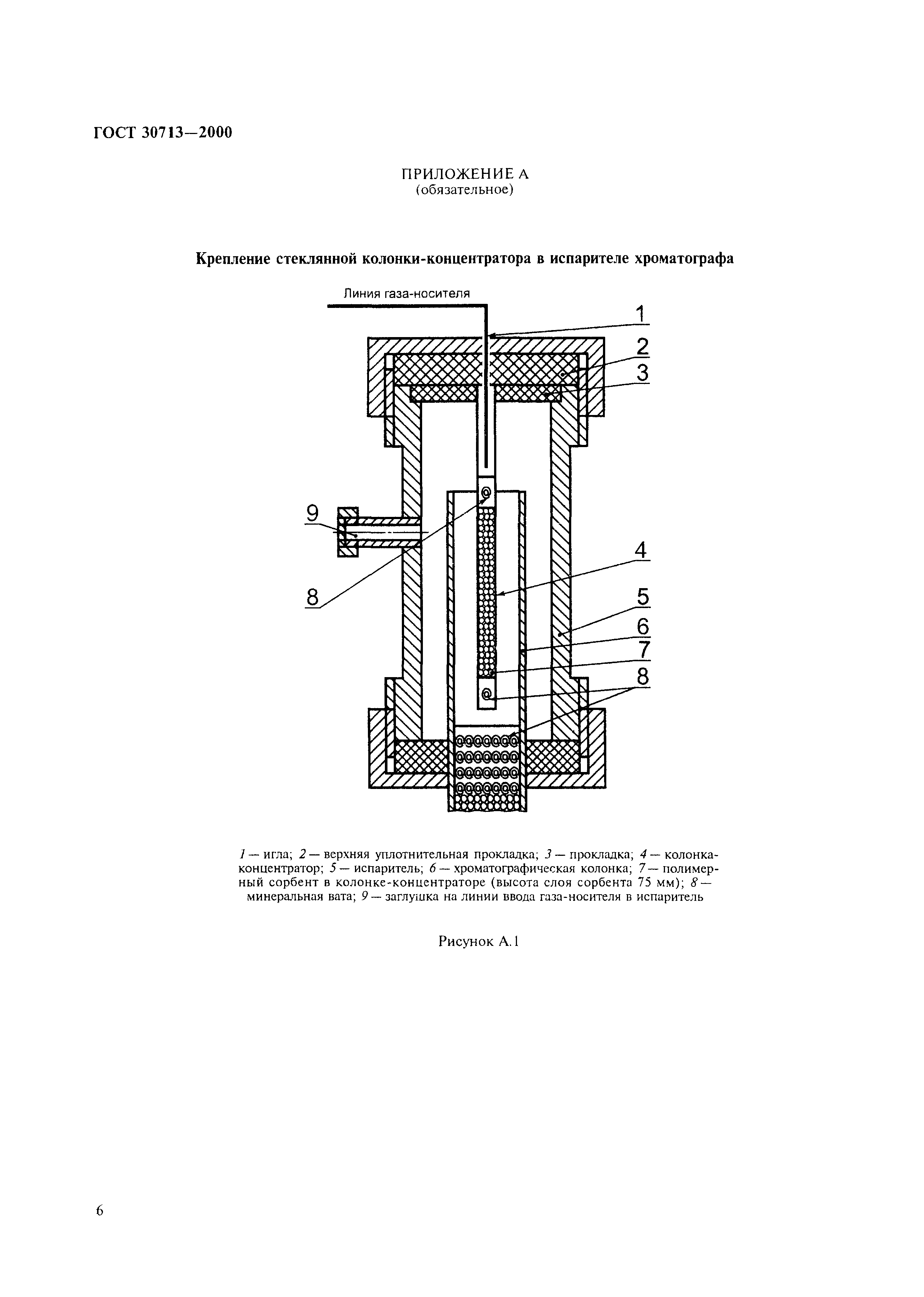 ГОСТ 30713-2000