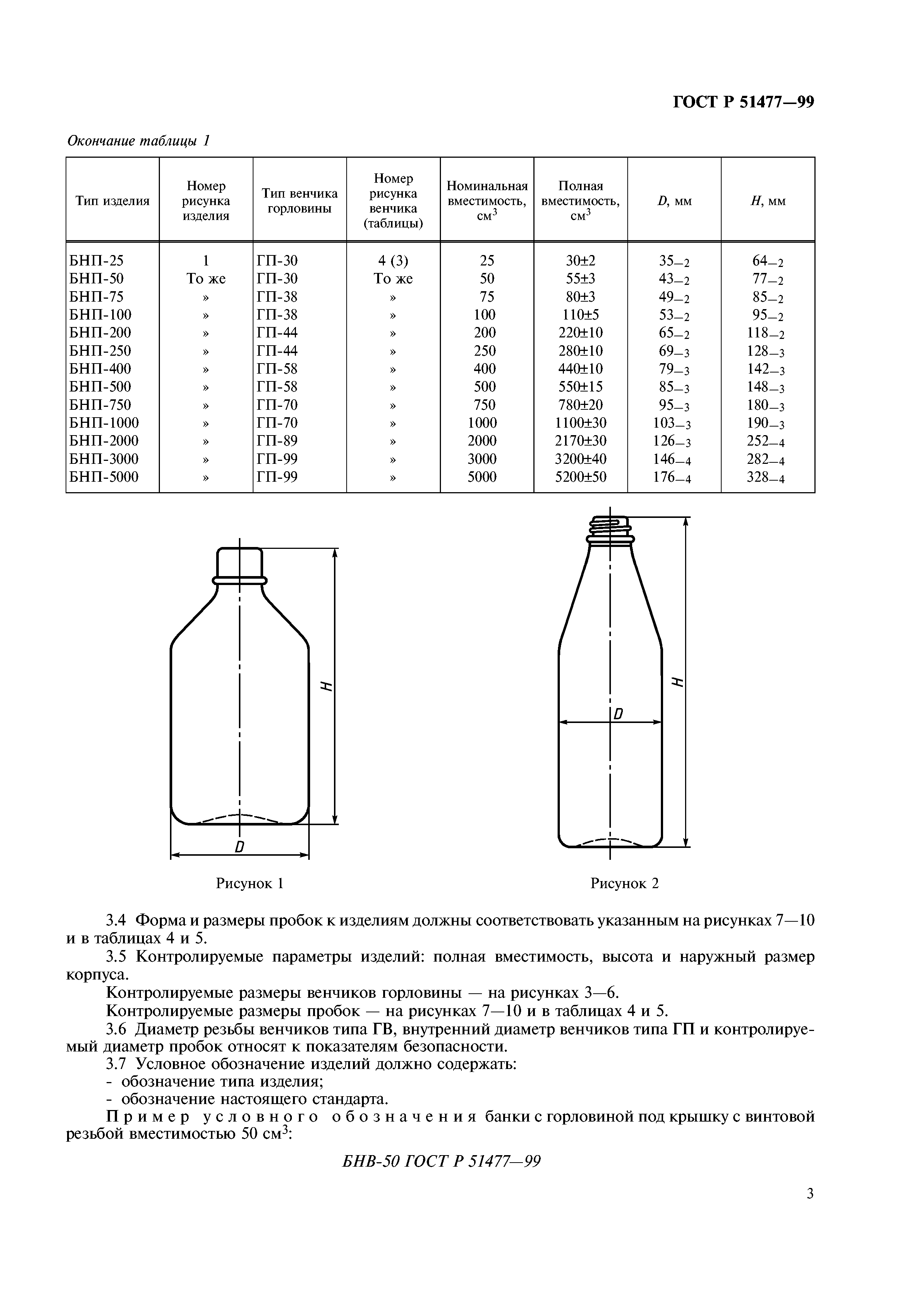 ГОСТ Р 51477-99