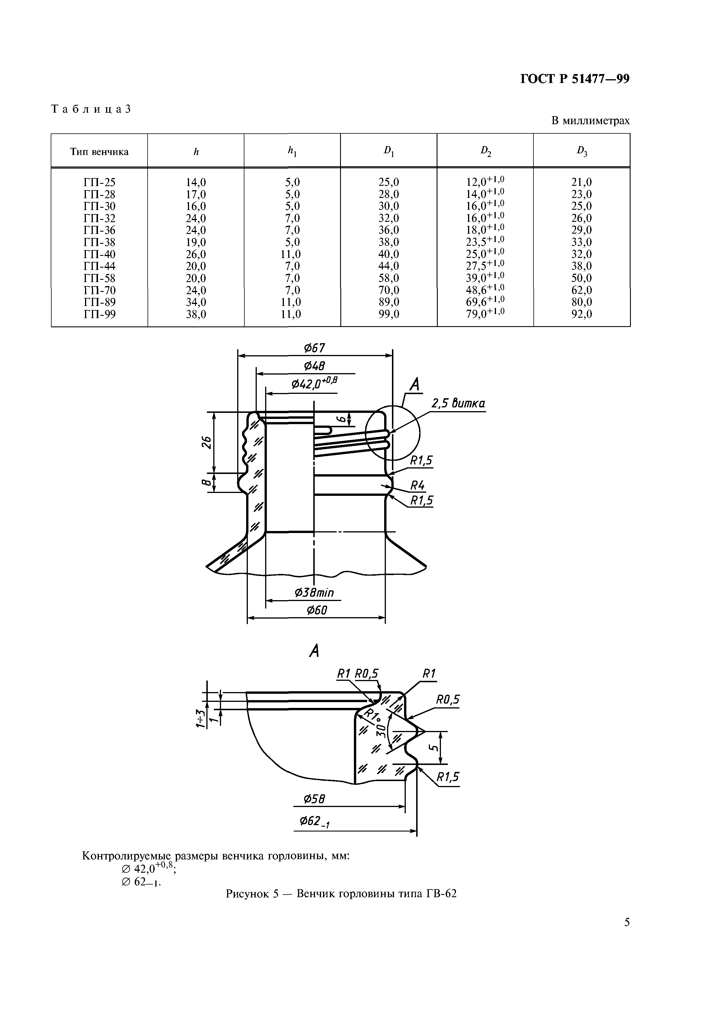 ГОСТ Р 51477-99