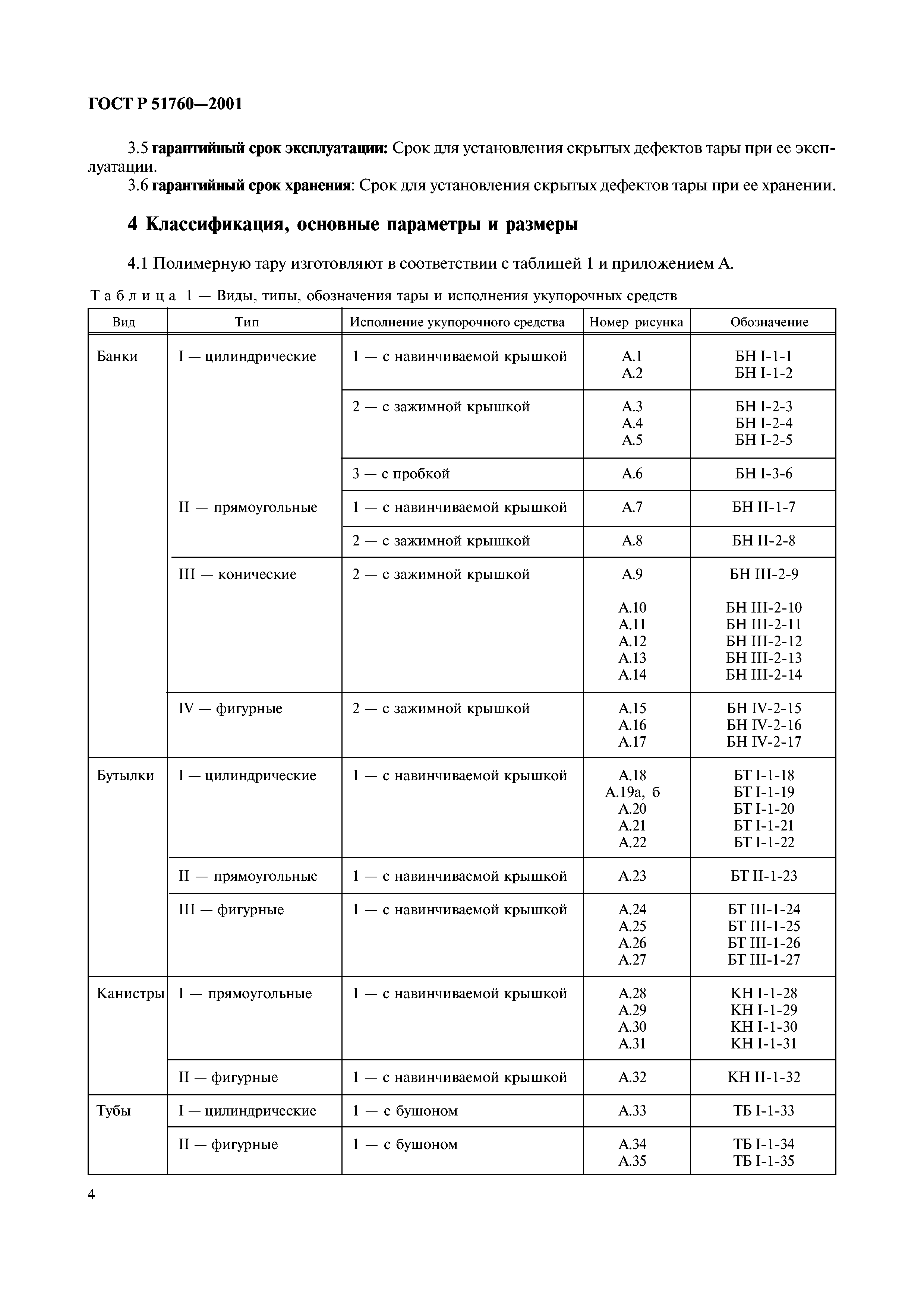 ГОСТ Р 51760-2001