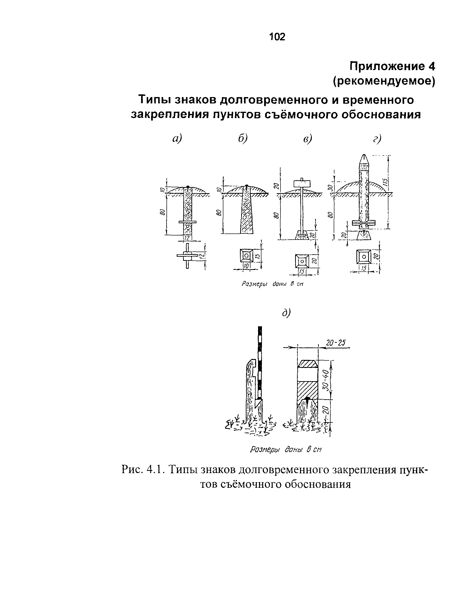 ГКИНП 02-262-02