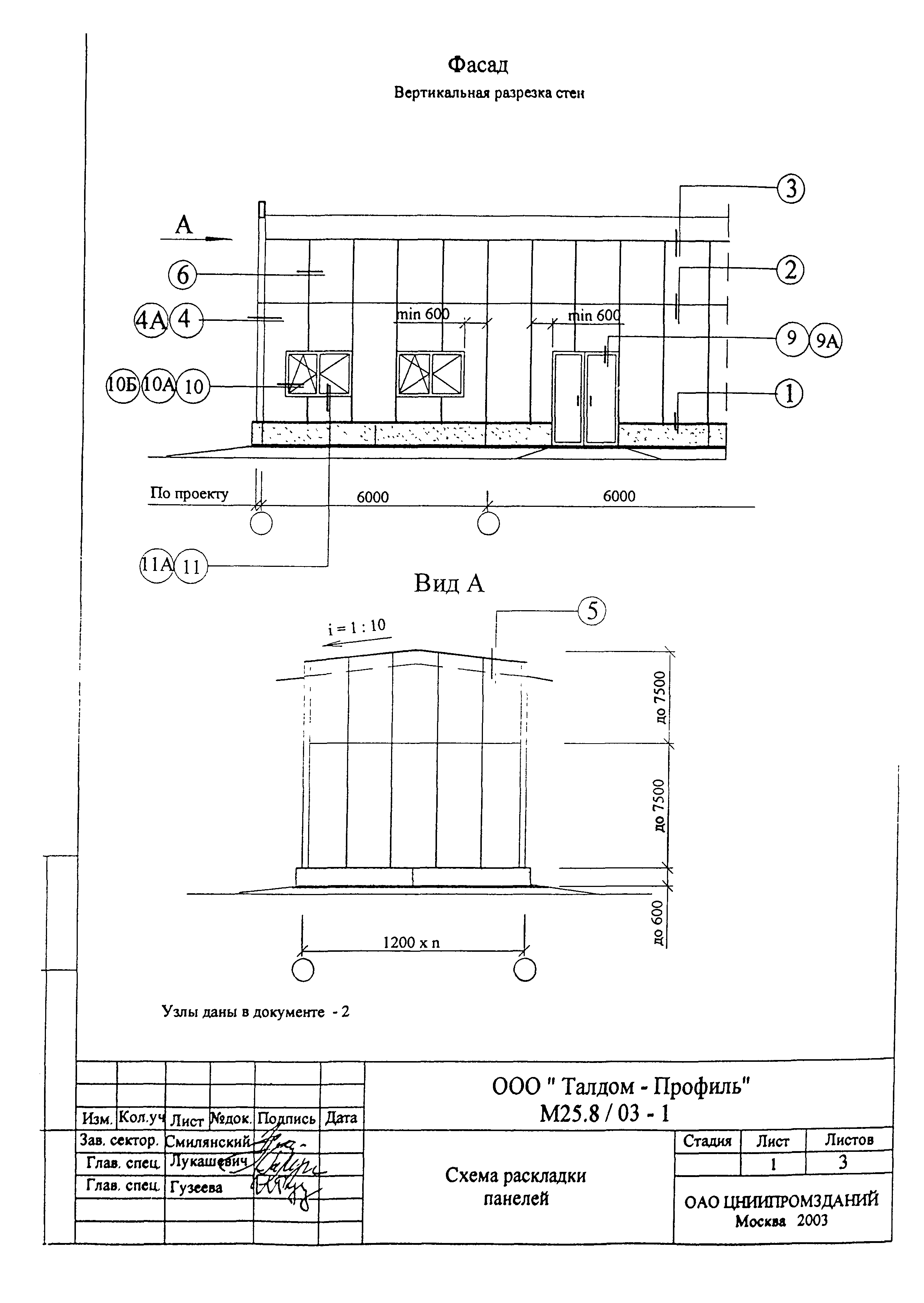 Шифр М25.50/01.И1