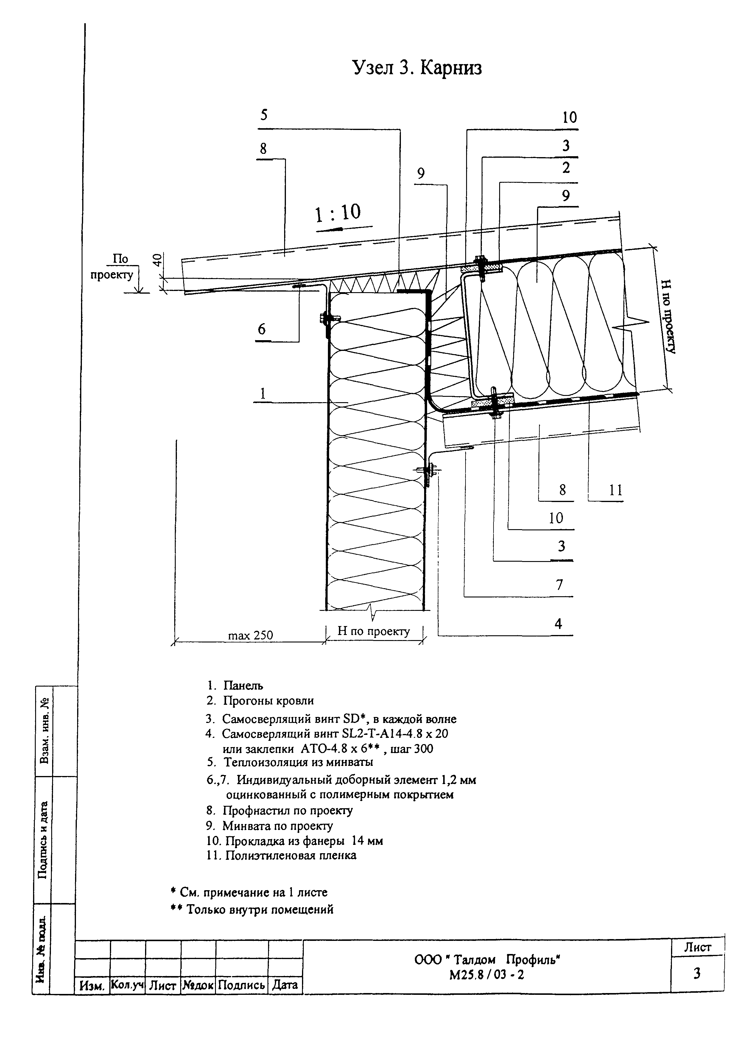 Шифр М25.50/01.И1