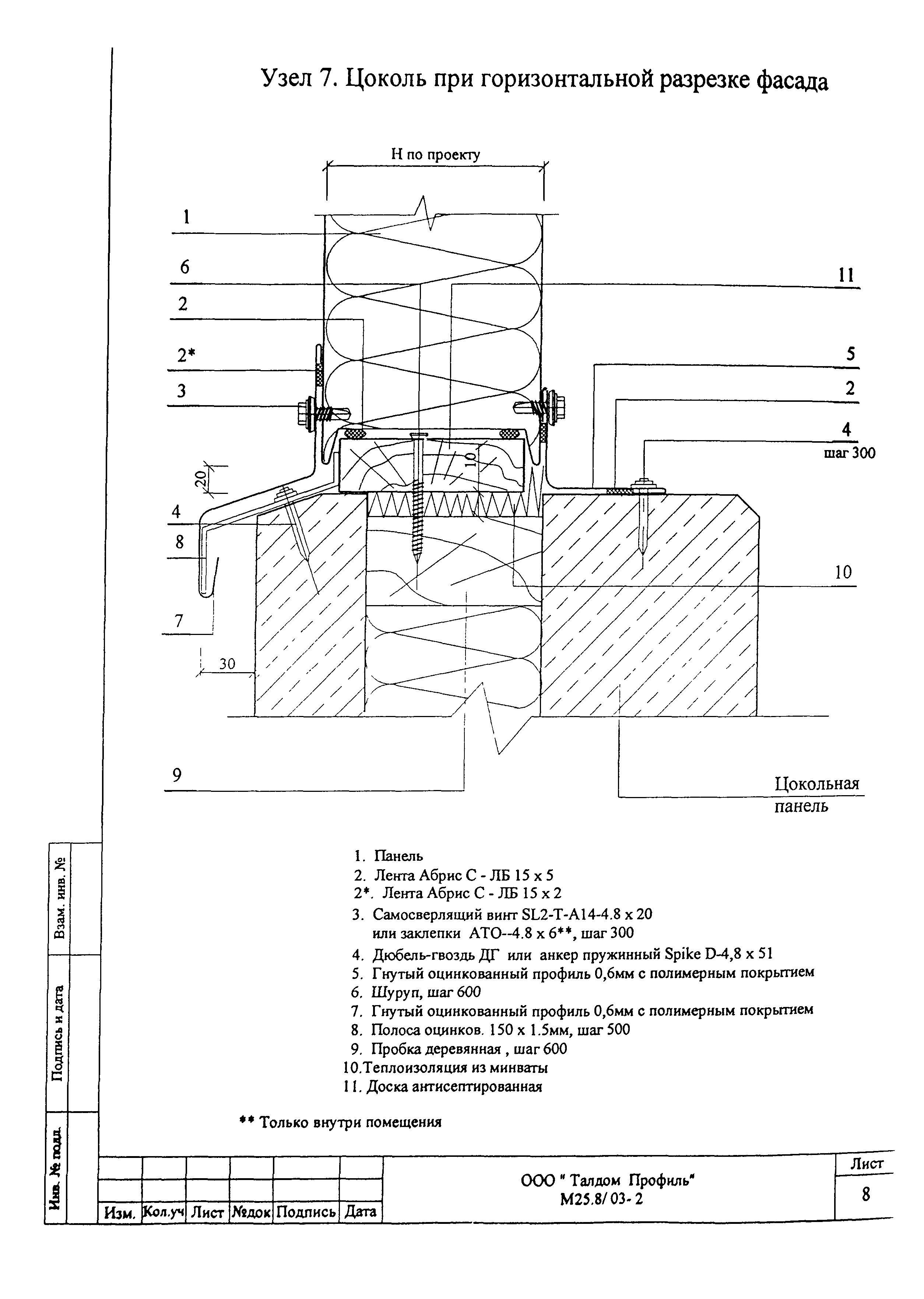 Шифр М25.50/01.И1