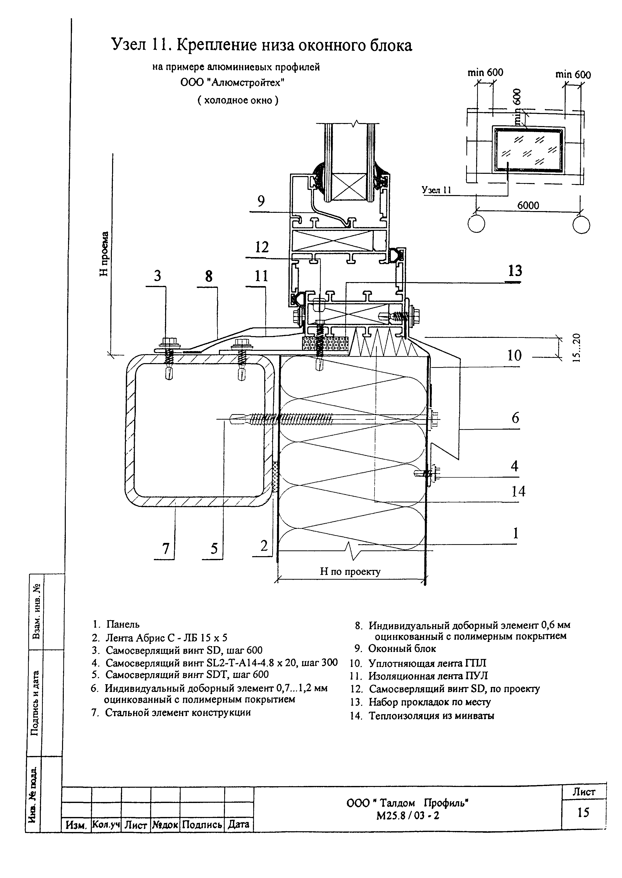 Шифр М25.50/01.И1