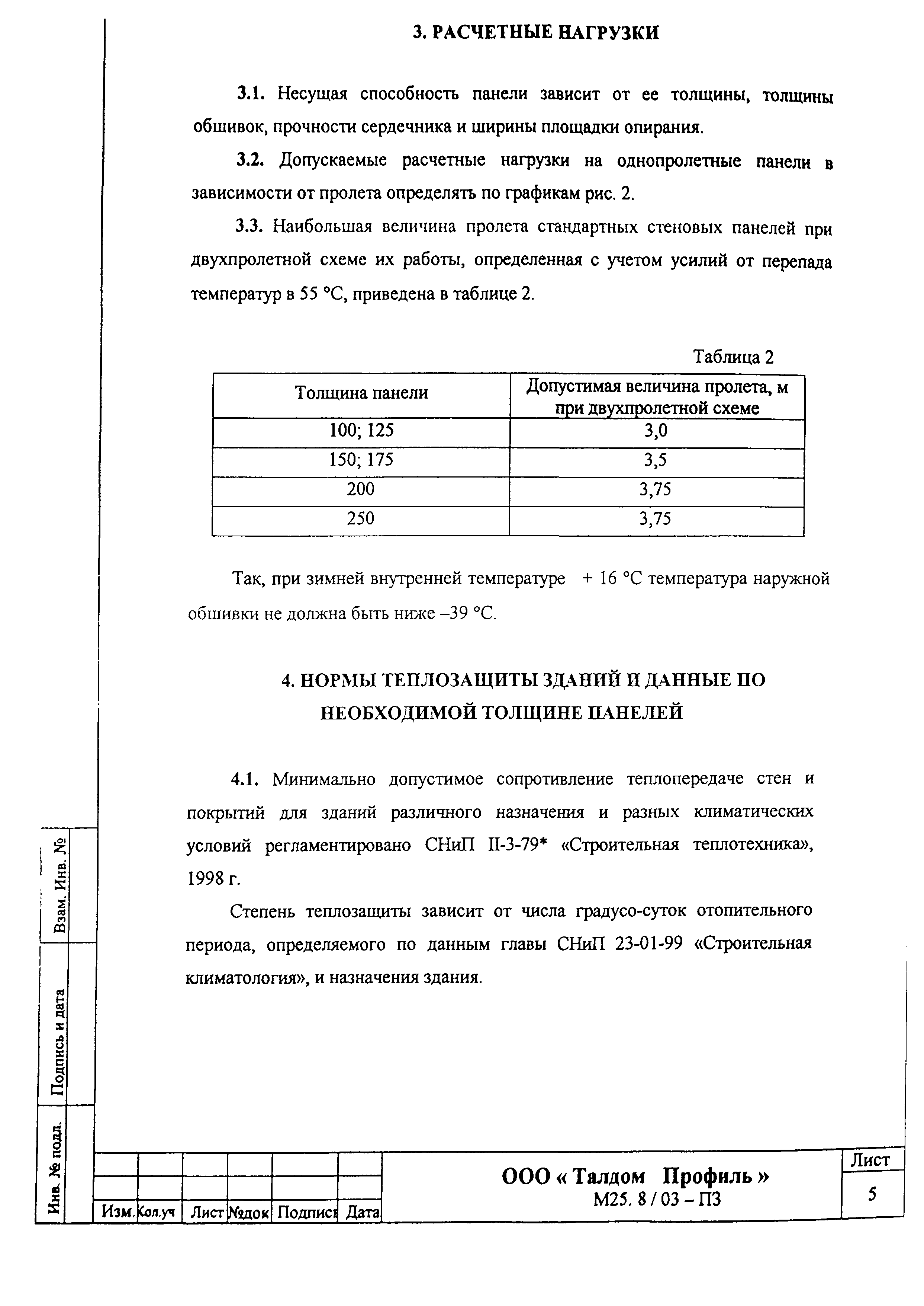 Шифр М25.50/01.И1