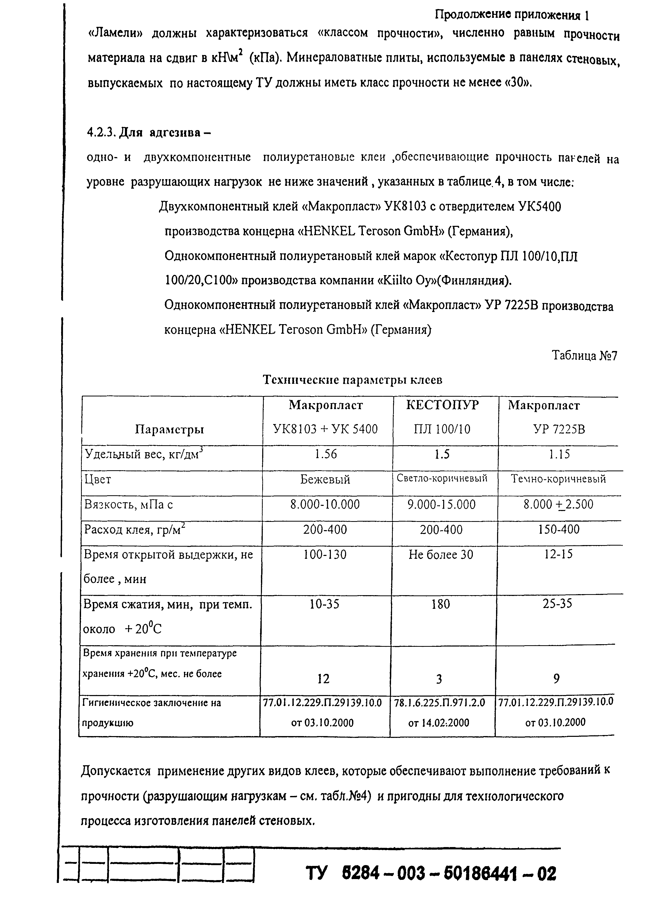 Шифр М25.50/01.И1