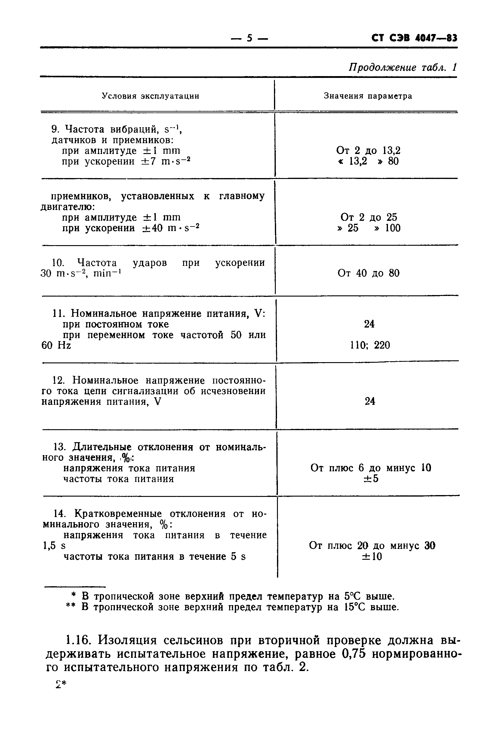 СТ СЭВ 4047-83