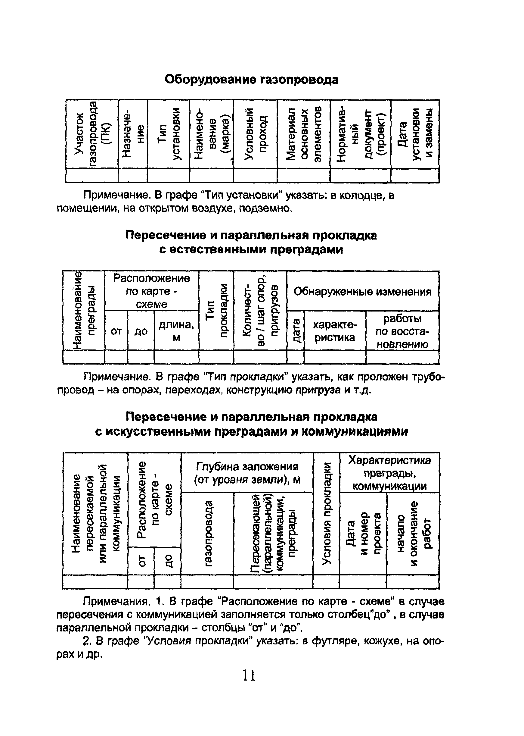 ОСТ 153-39.3-053-2003