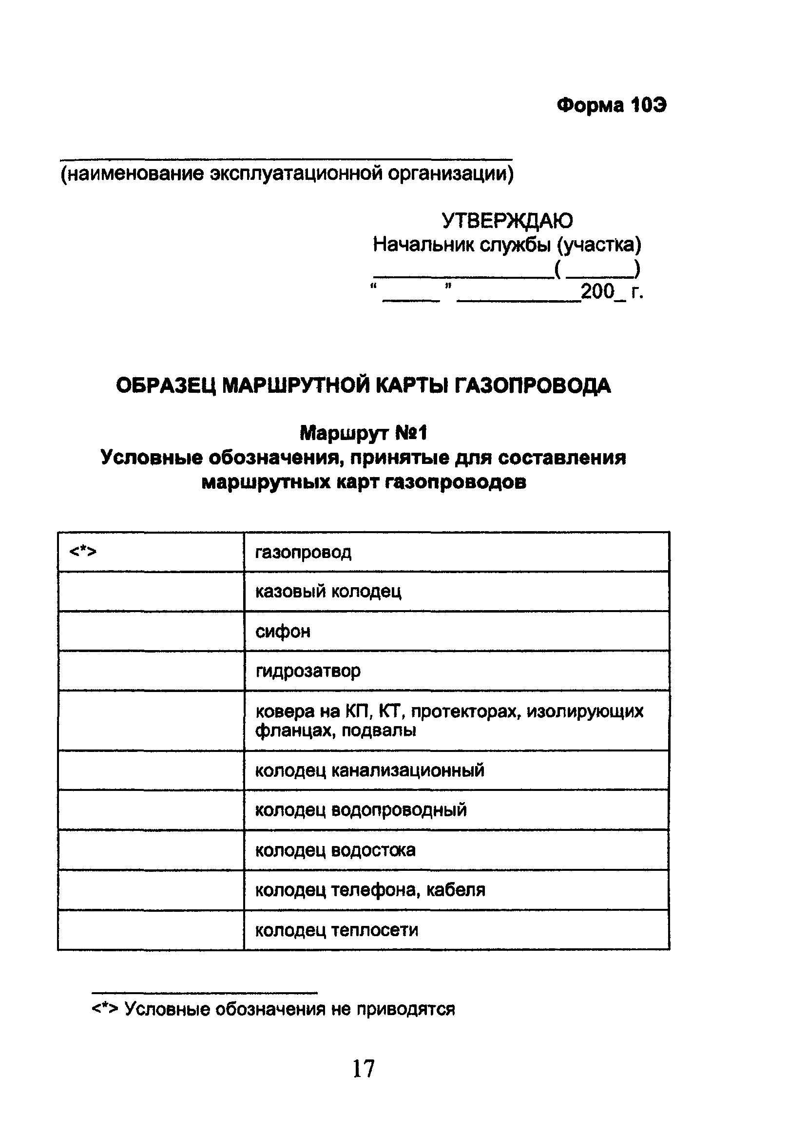 ОСТ 153-39.3-053-2003