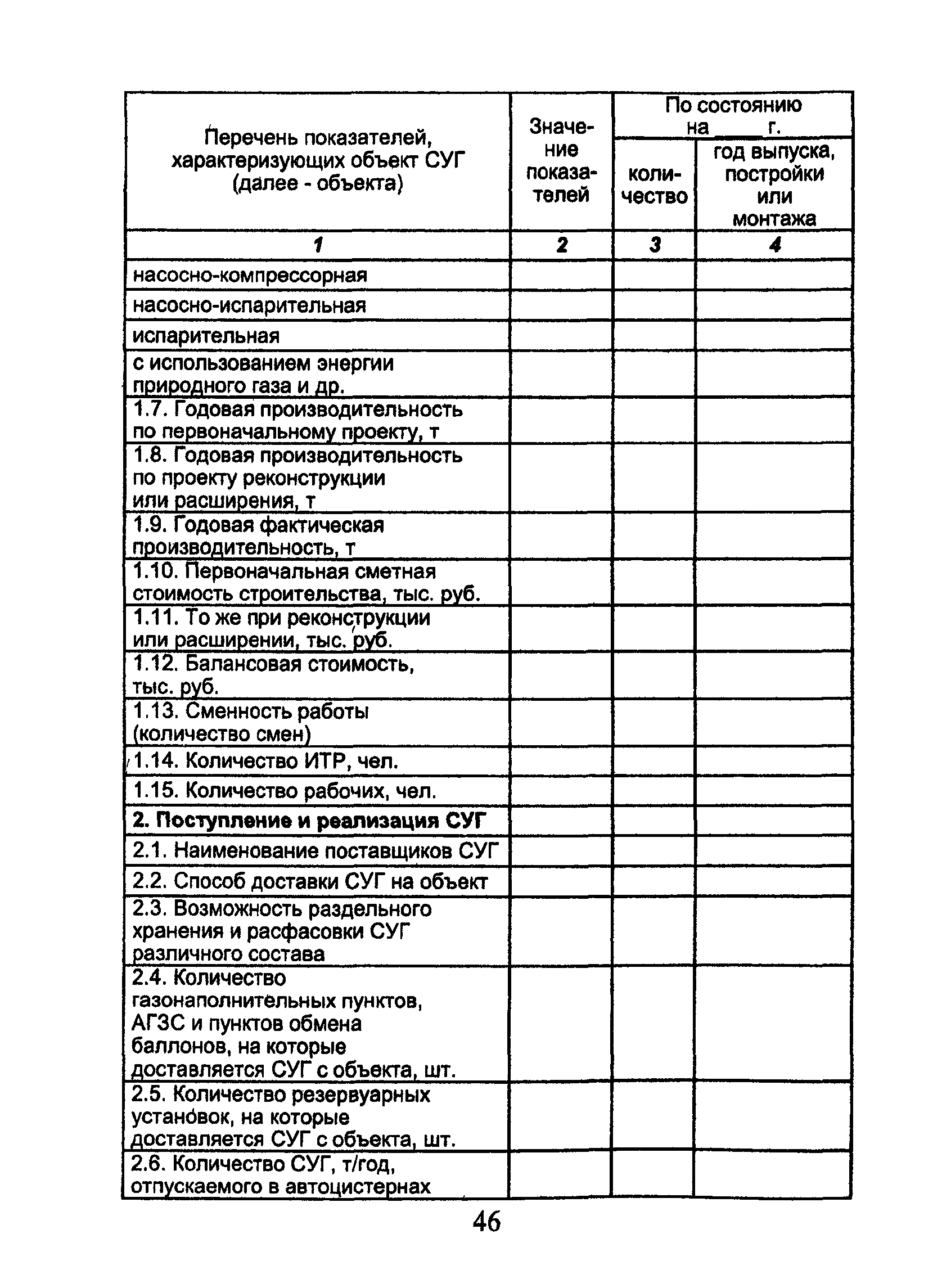 ОСТ 153-39.3-053-2003