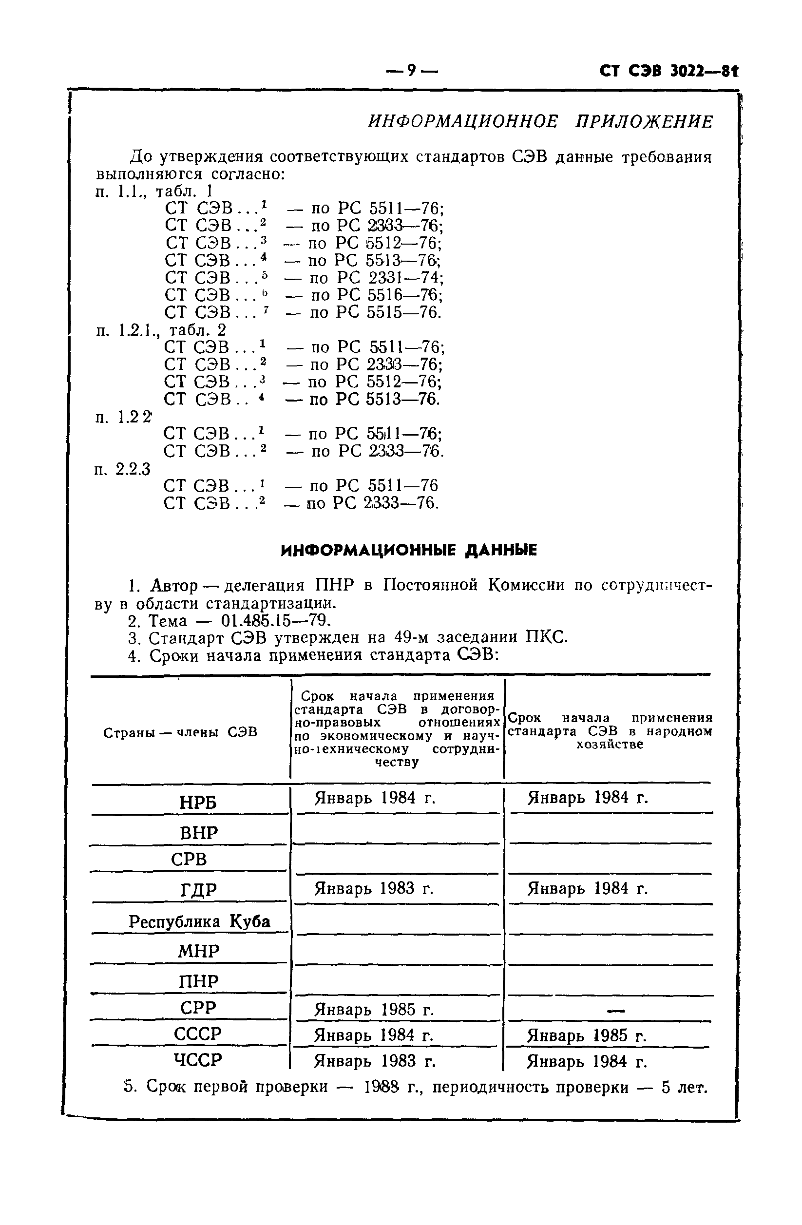 СТ СЭВ 3022-81