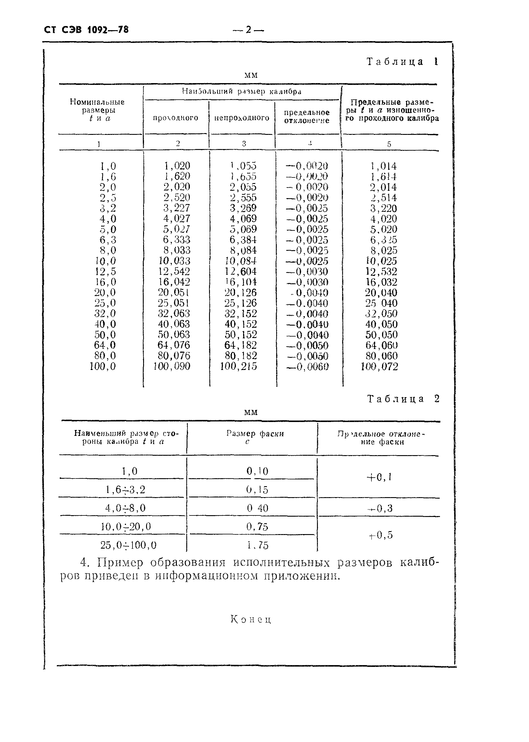 СТ СЭВ 1092-78