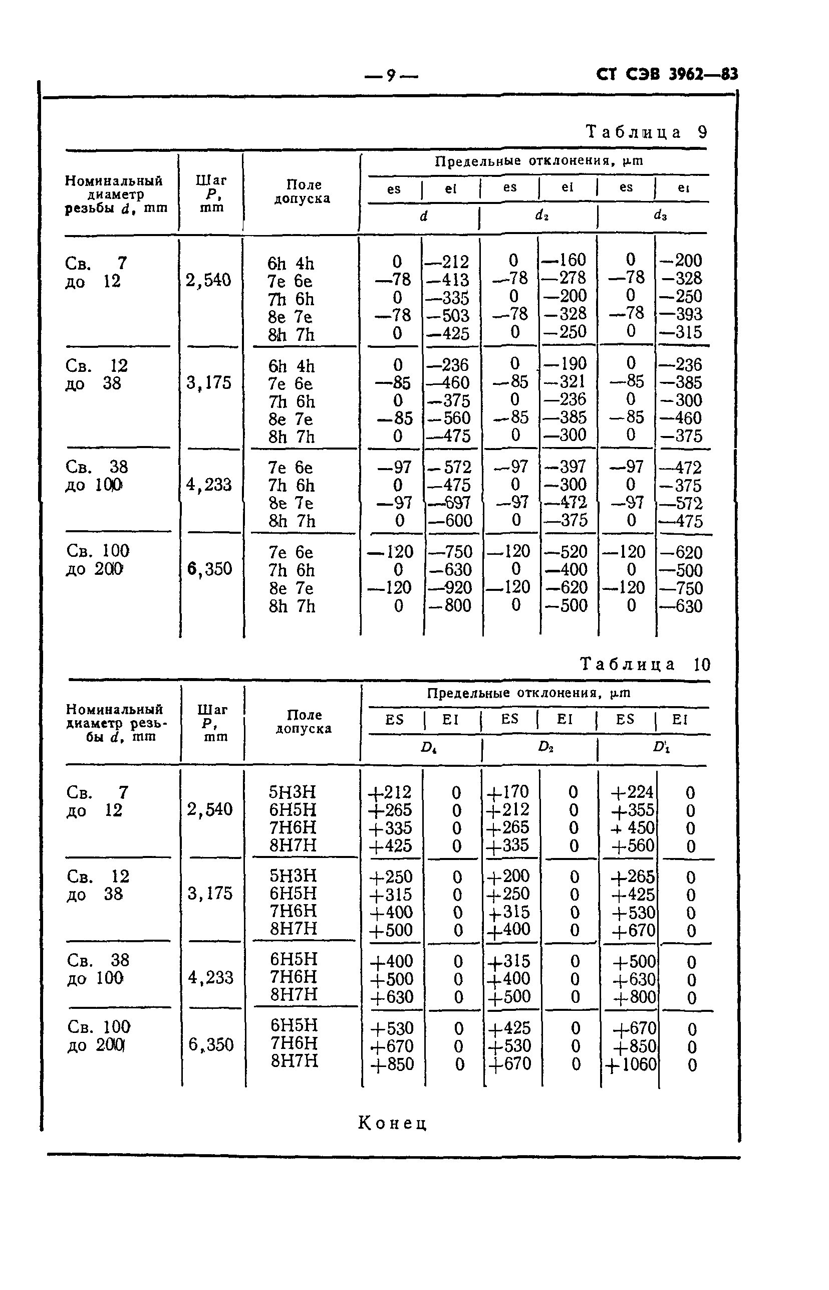 СТ СЭВ 3962-83