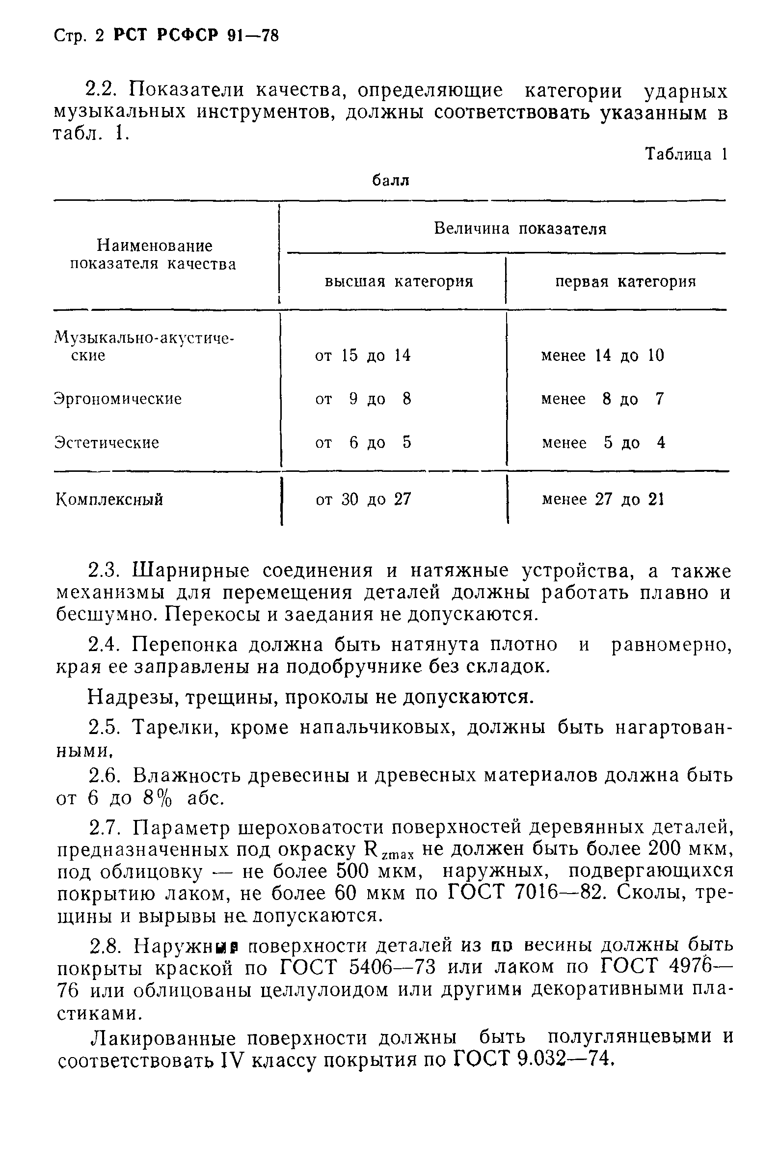 РСТ РСФСР 91-78