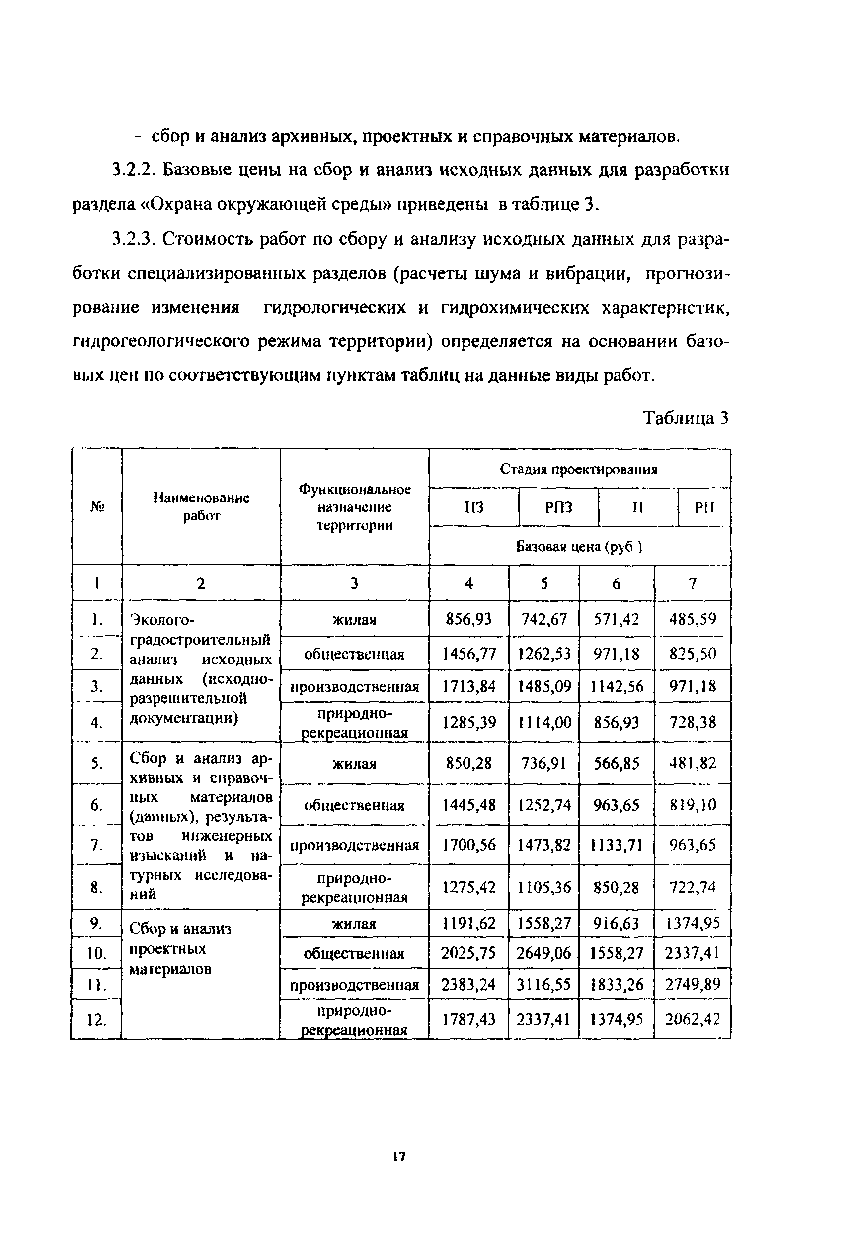 МРР 3.2.43-03