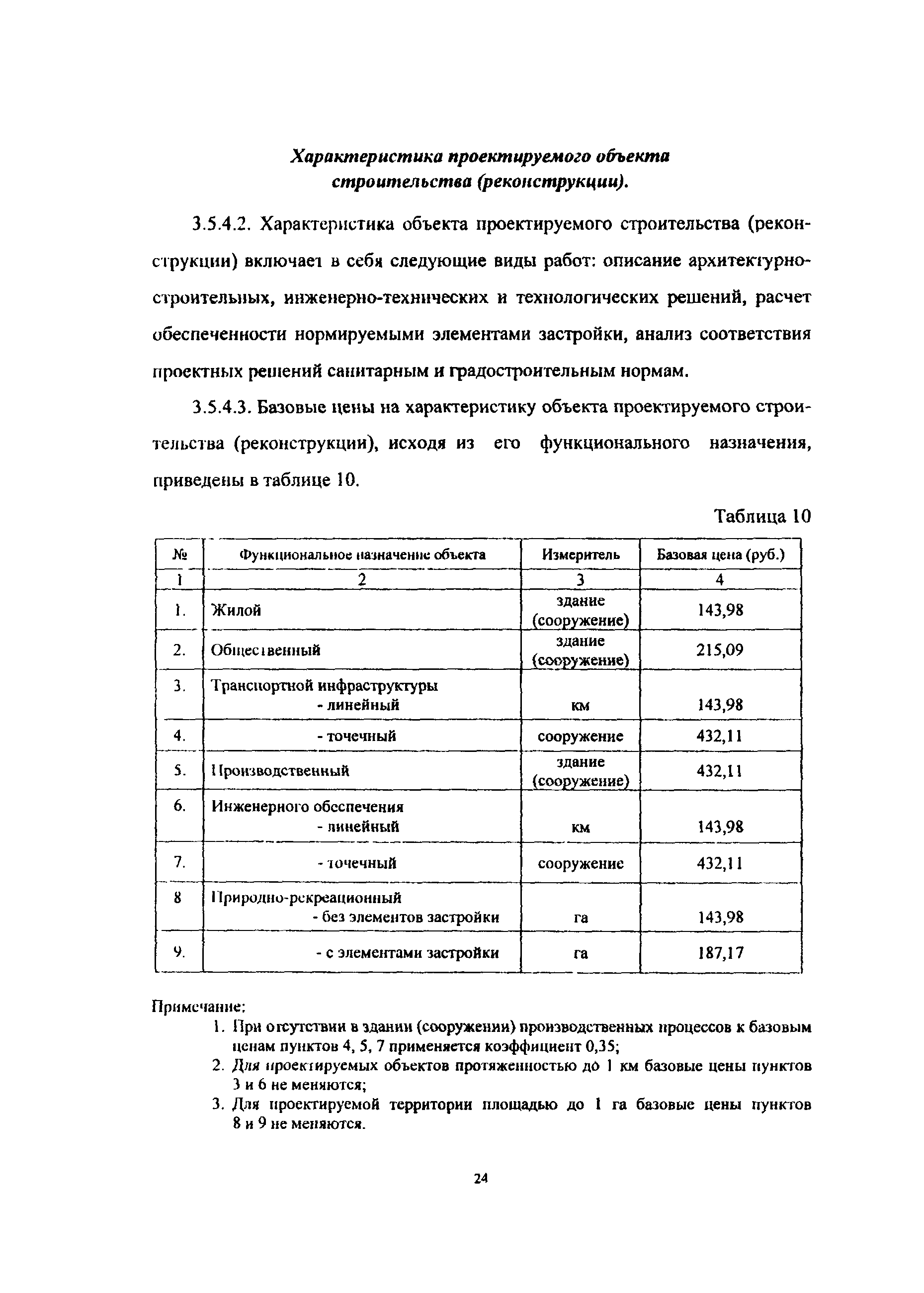 МРР 3.2.43-03