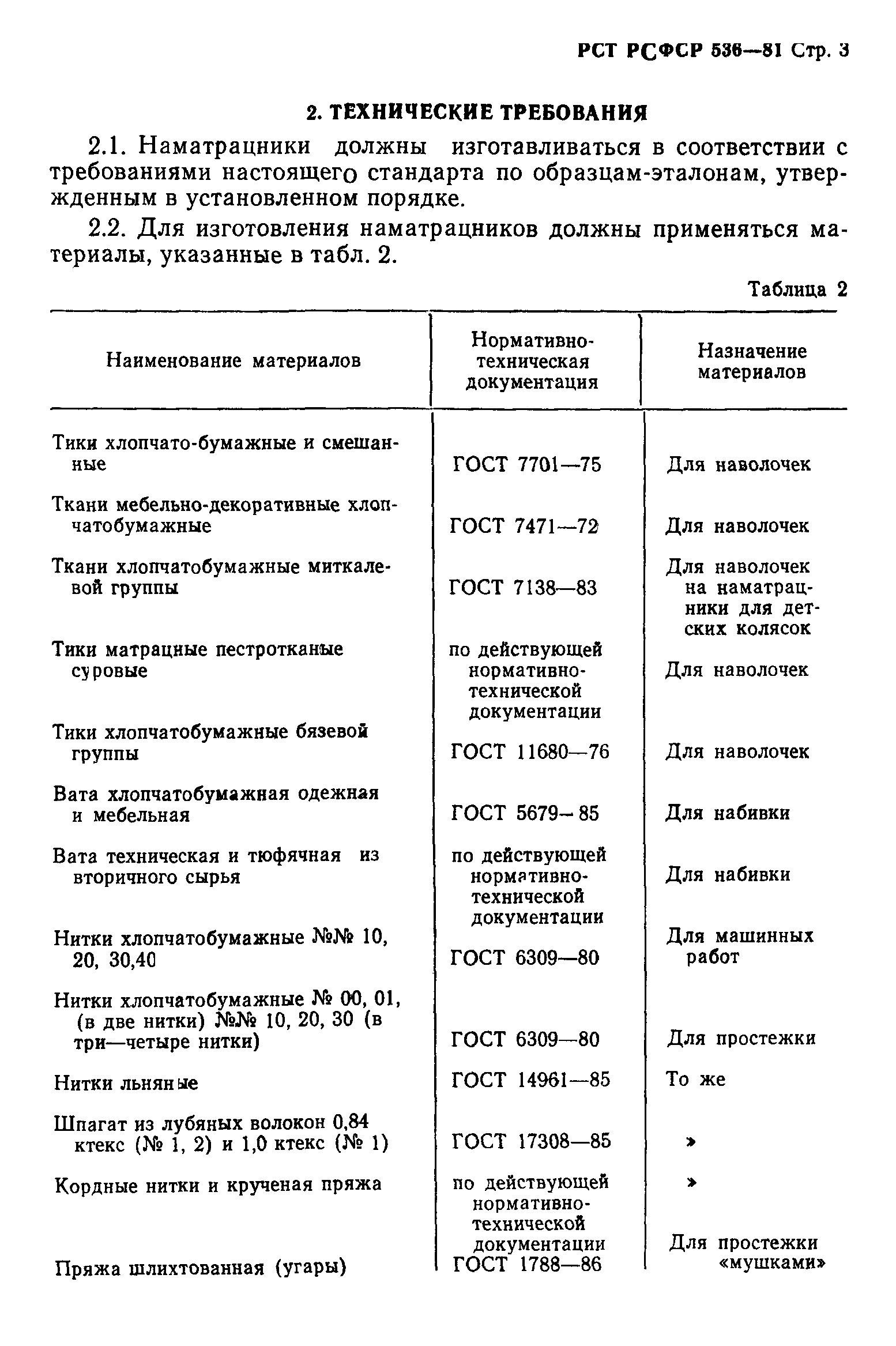 РСТ РСФСР 536-81