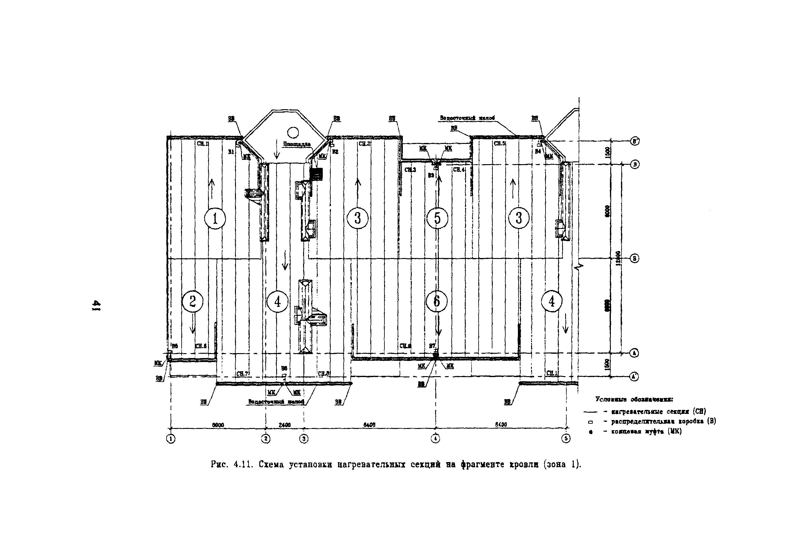 Рекомендации 