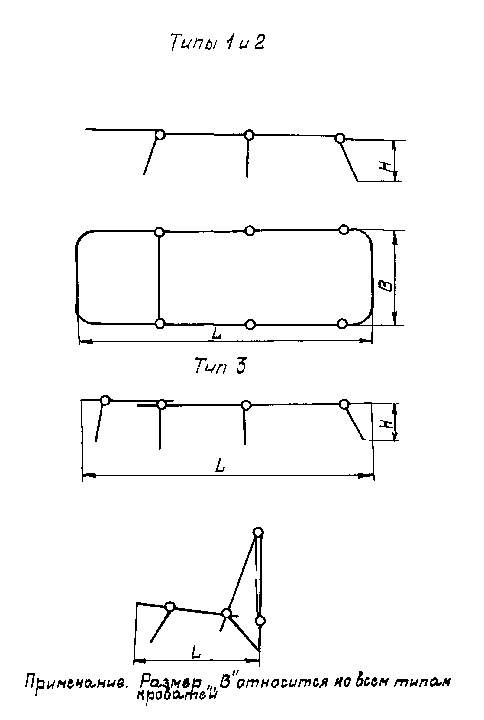 РСТ РСФСР 131-87