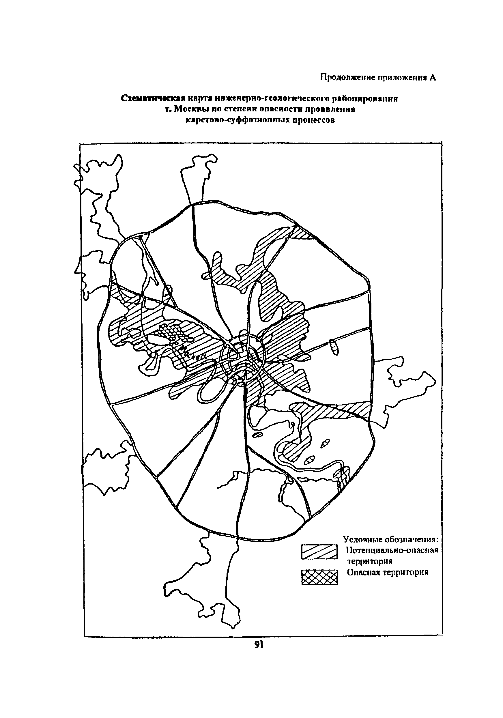 Инструкция 